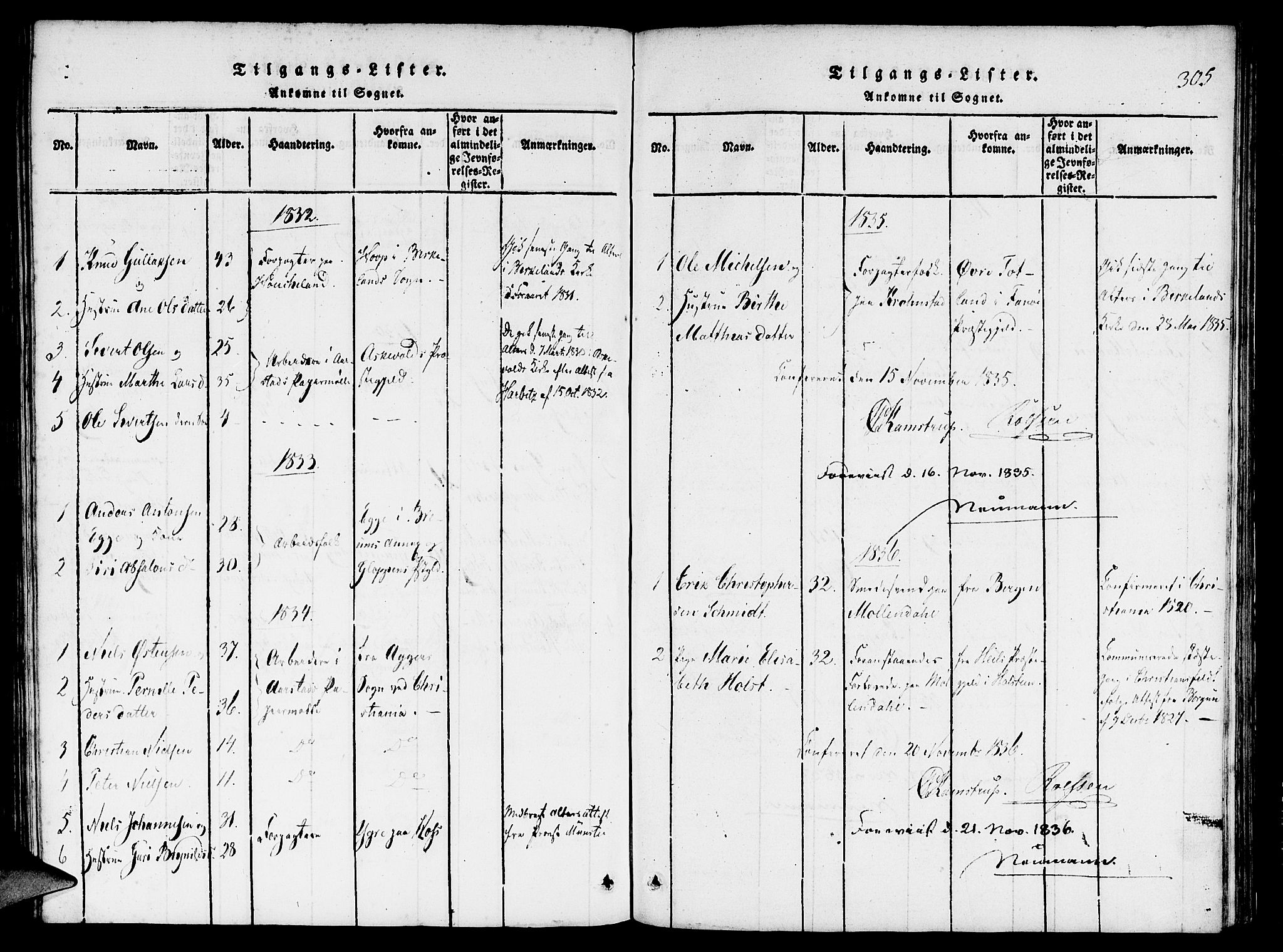 St. Jørgens hospital og Årstad sokneprestembete, AV/SAB-A-99934: Parish register (official) no. A 3, 1815-1843, p. 305