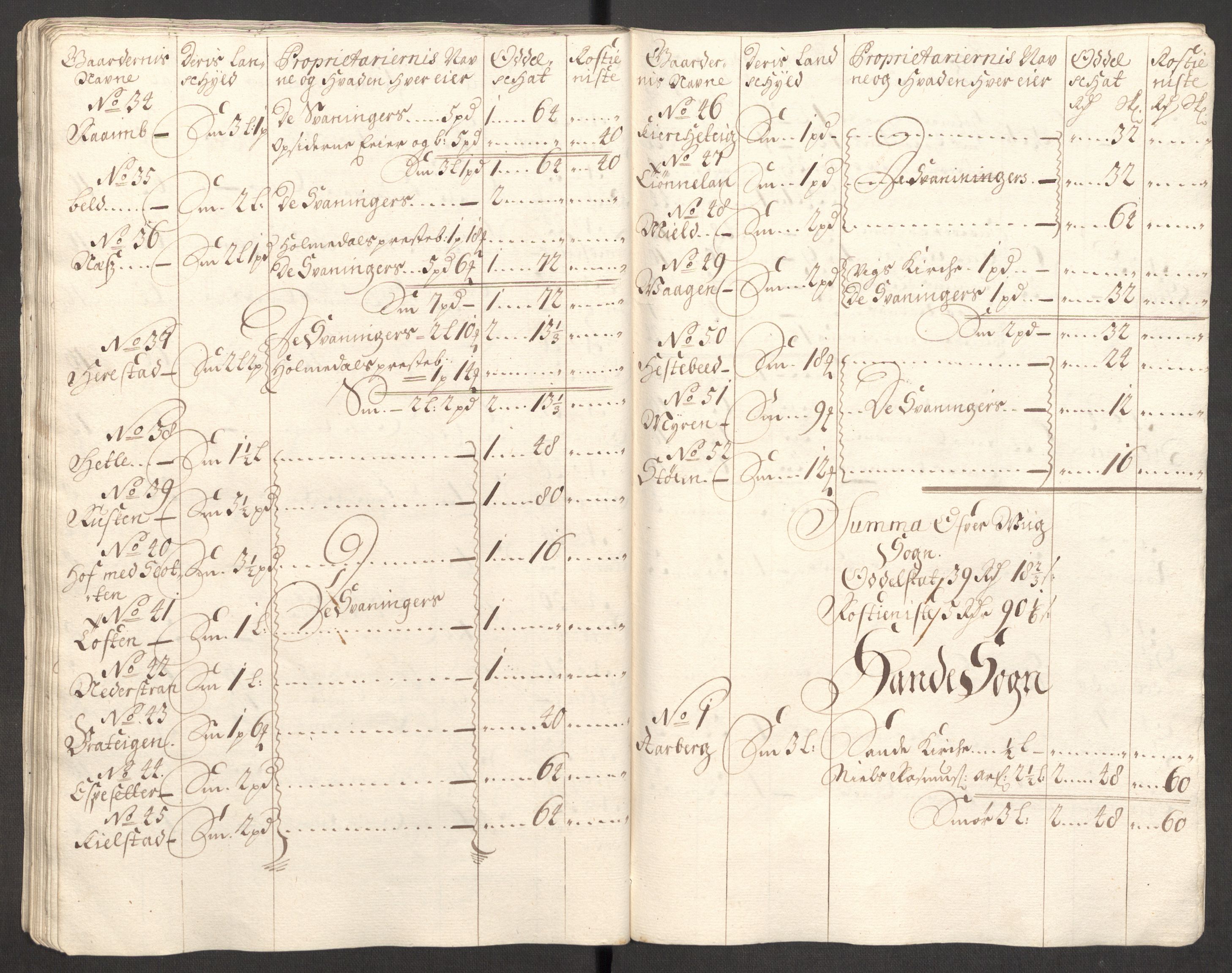 Rentekammeret inntil 1814, Reviderte regnskaper, Fogderegnskap, AV/RA-EA-4092/R53/L3423: Fogderegnskap Sunn- og Nordfjord, 1697-1698, p. 259