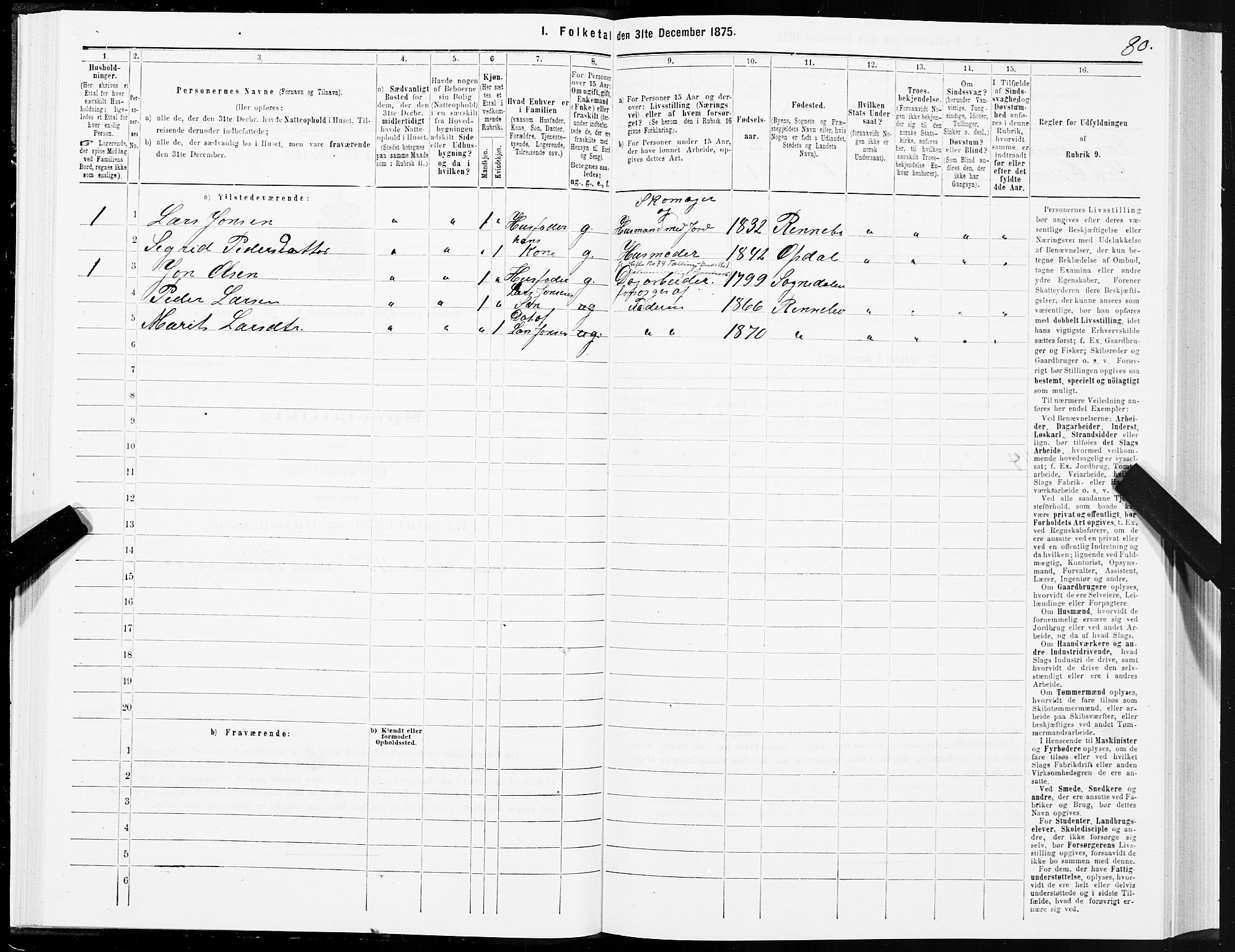 SAT, 1875 census for 1635P Rennebu, 1875, p. 2080