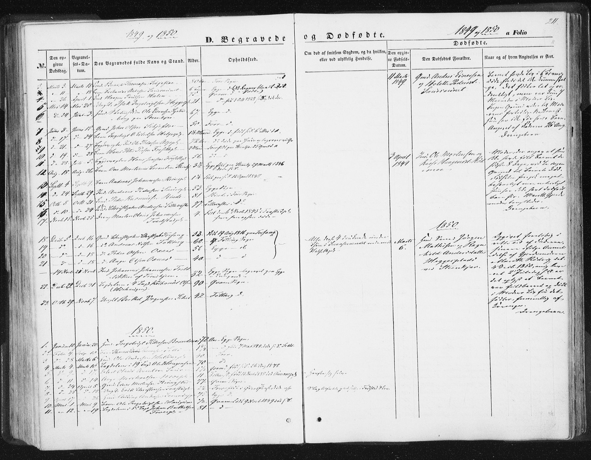 Ministerialprotokoller, klokkerbøker og fødselsregistre - Nord-Trøndelag, SAT/A-1458/746/L0446: Parish register (official) no. 746A05, 1846-1859, p. 211