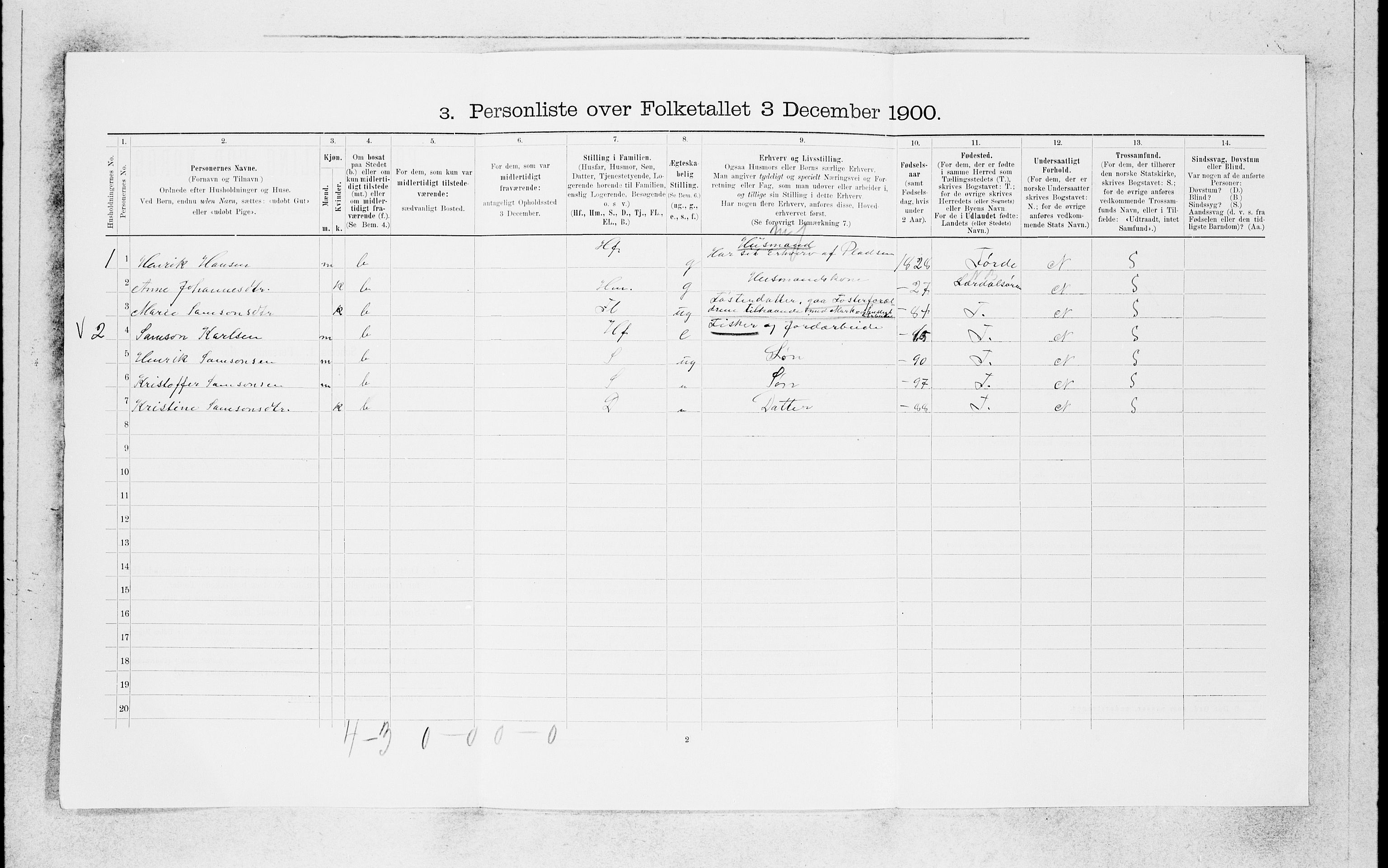 SAB, 1900 census for Kinn, 1900, p. 498