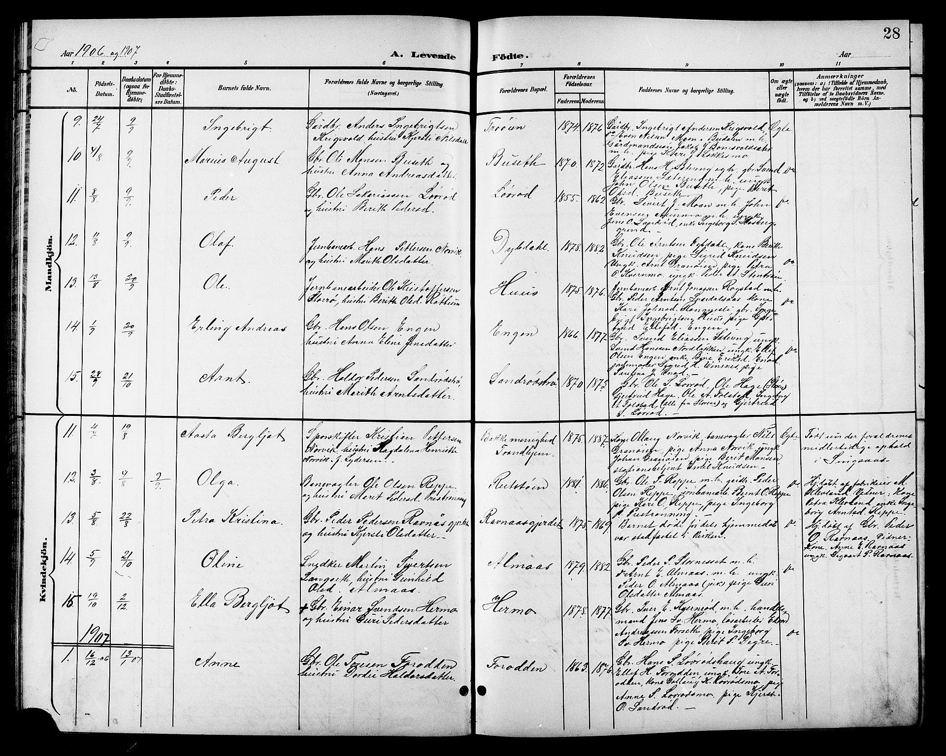 Ministerialprotokoller, klokkerbøker og fødselsregistre - Sør-Trøndelag, AV/SAT-A-1456/688/L1029: Parish register (copy) no. 688C04, 1899-1915, p. 28