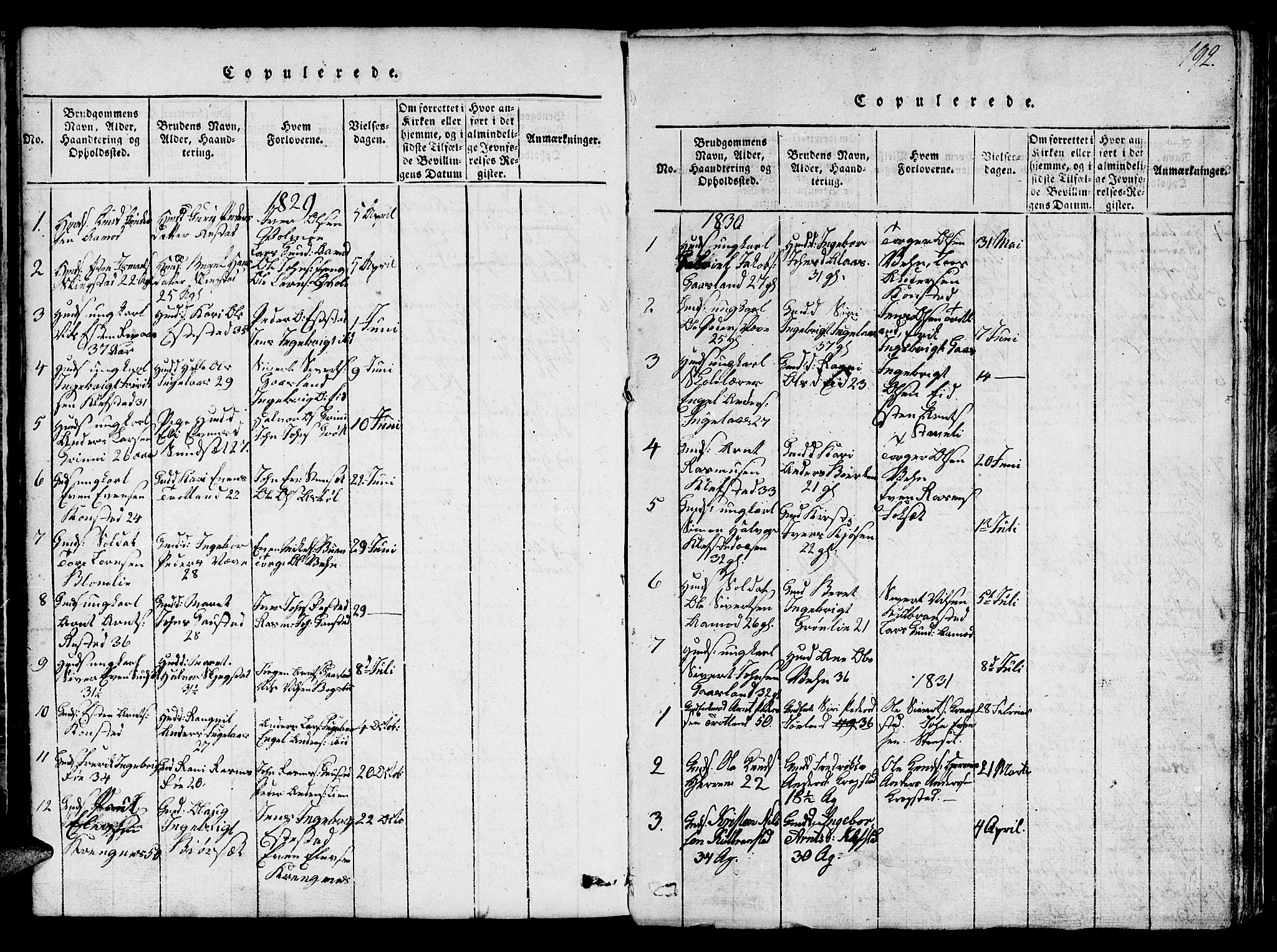 Ministerialprotokoller, klokkerbøker og fødselsregistre - Sør-Trøndelag, SAT/A-1456/694/L1130: Parish register (copy) no. 694C02, 1816-1857, p. 192