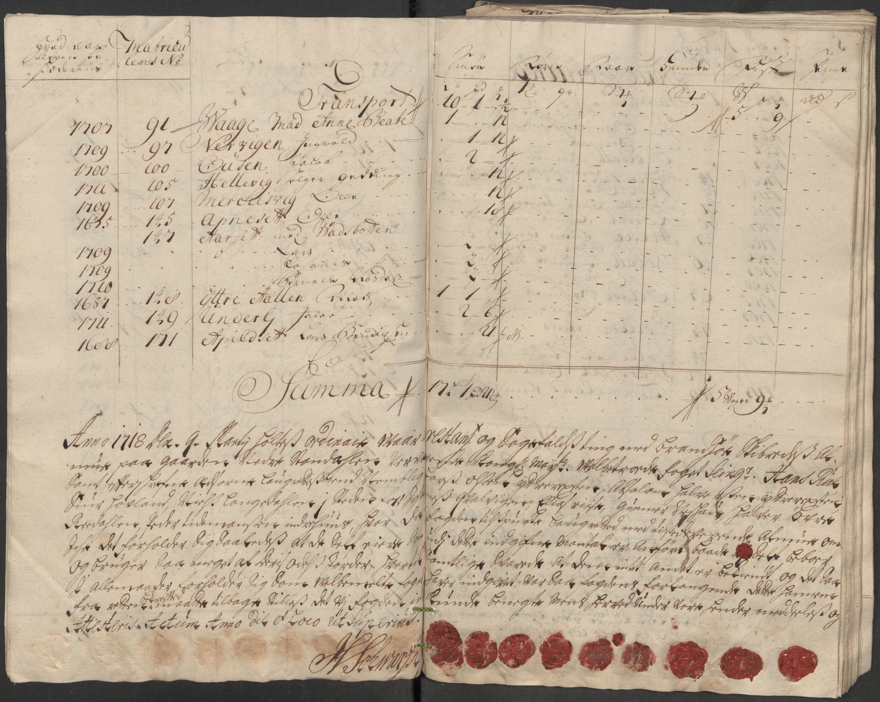 Rentekammeret inntil 1814, Reviderte regnskaper, Fogderegnskap, AV/RA-EA-4092/R53/L3440: Fogderegnskap Sunn- og Nordfjord, 1716, p. 118