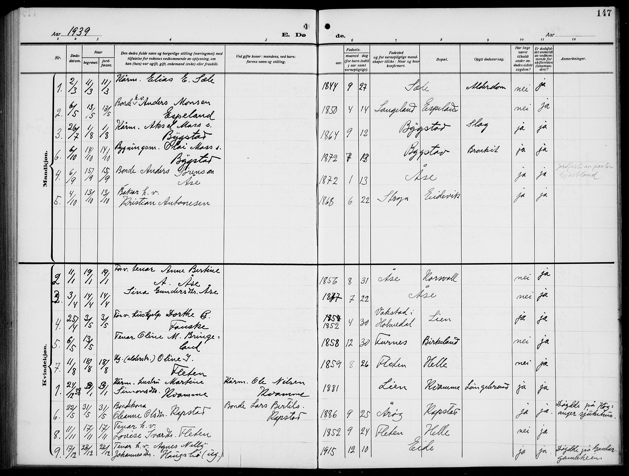 Gaular sokneprestembete, AV/SAB-A-80001/H/Hab: Parish register (copy) no. B 4, 1912-1941, p. 147