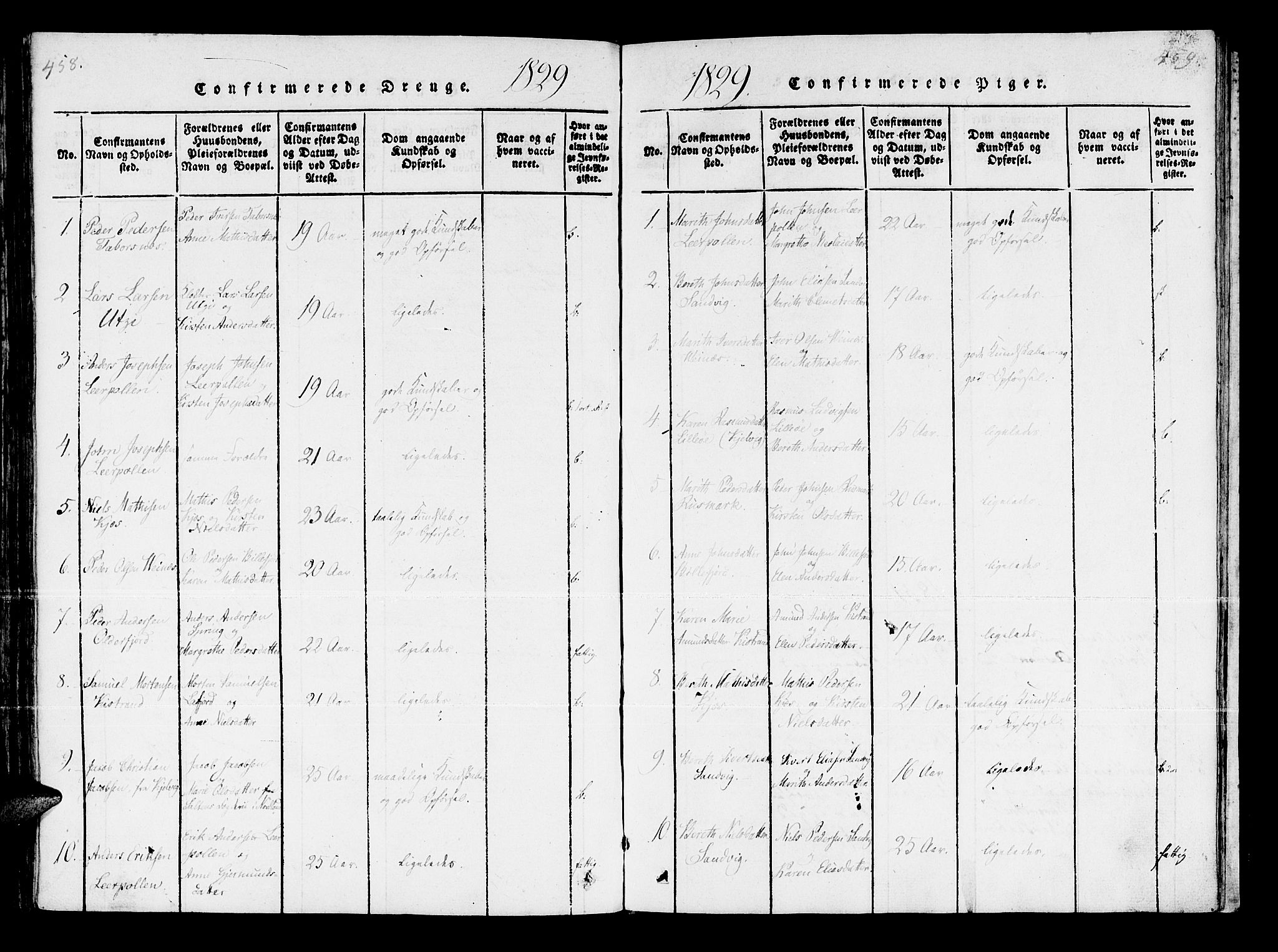 Kistrand/Porsanger sokneprestembete, AV/SATØ-S-1351/H/Ha/L0003.kirke: Parish register (official) no. 3, 1825-1842, p. 458-459