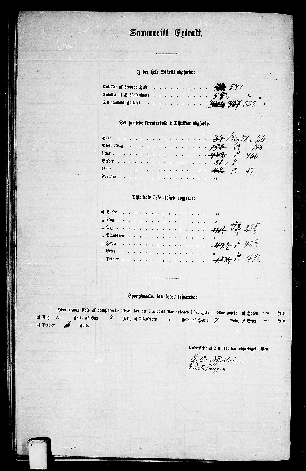 RA, 1865 census for Bjørnør, 1865, p. 113