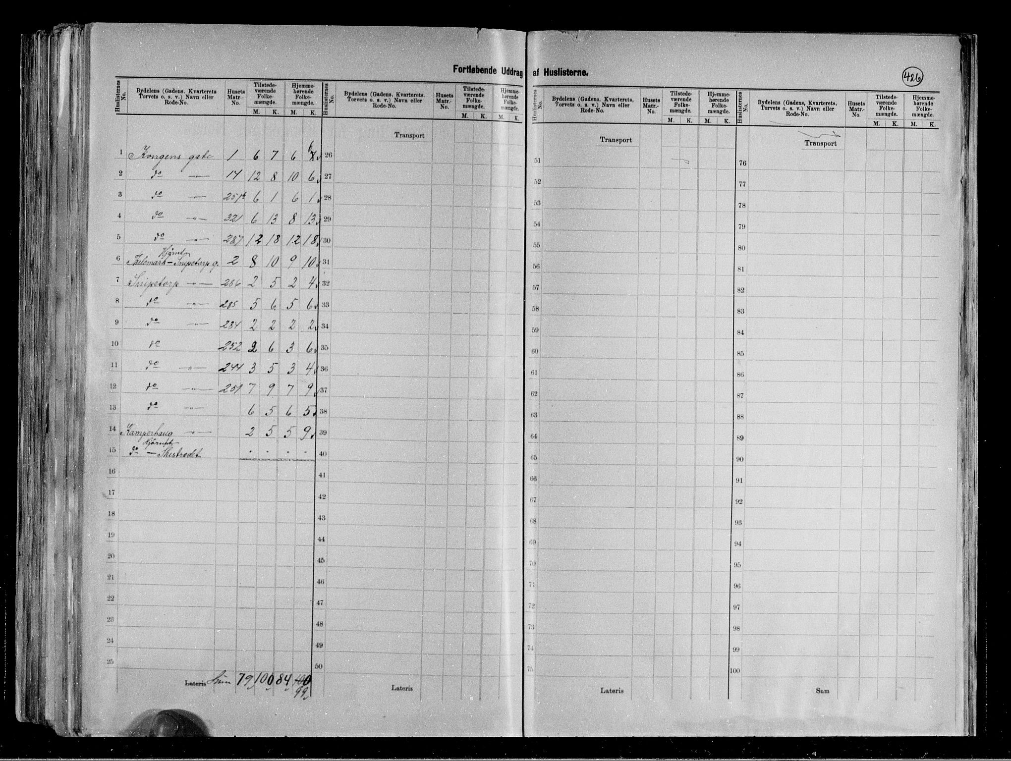 RA, 1891 census for 0806 Skien, 1891, p. 64