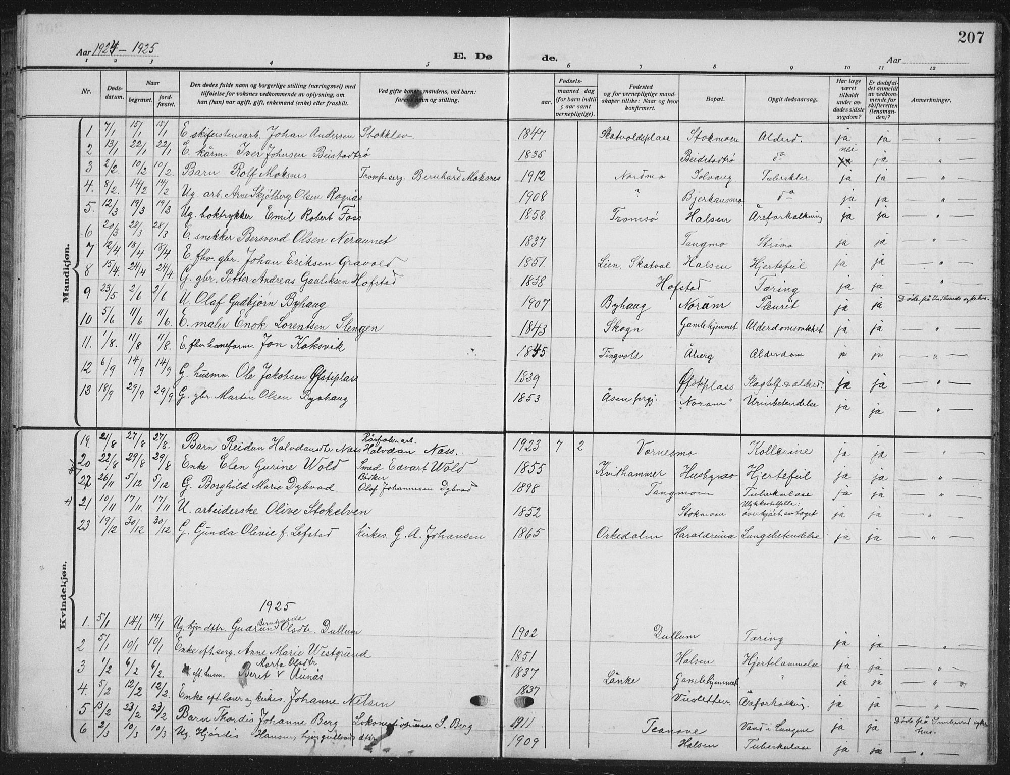 Ministerialprotokoller, klokkerbøker og fødselsregistre - Nord-Trøndelag, SAT/A-1458/709/L0088: Parish register (copy) no. 709C02, 1914-1934, p. 207