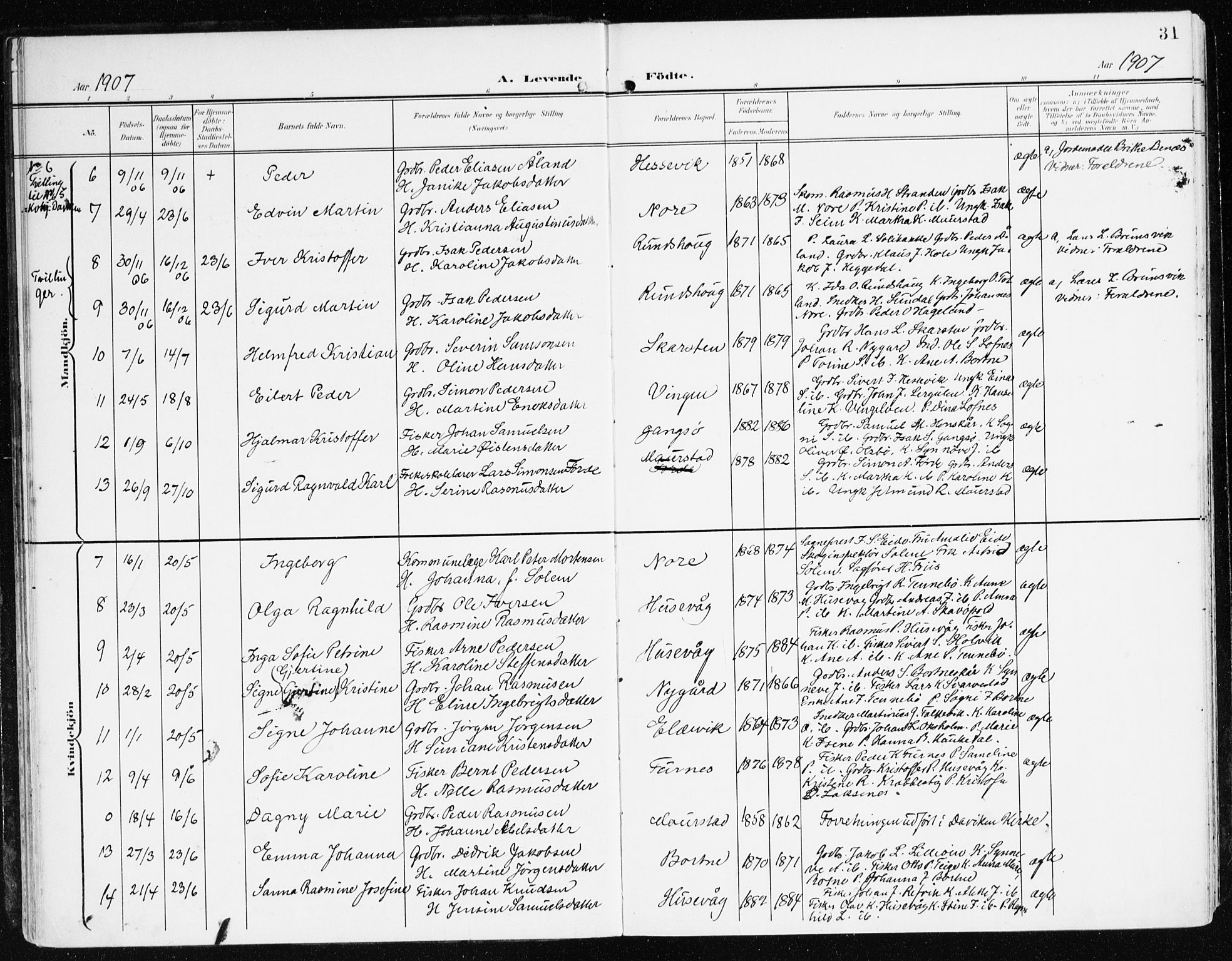 Davik sokneprestembete, AV/SAB-A-79701/H/Haa/Haad/L0002: Parish register (official) no. D 2, 1901-1930, p. 31