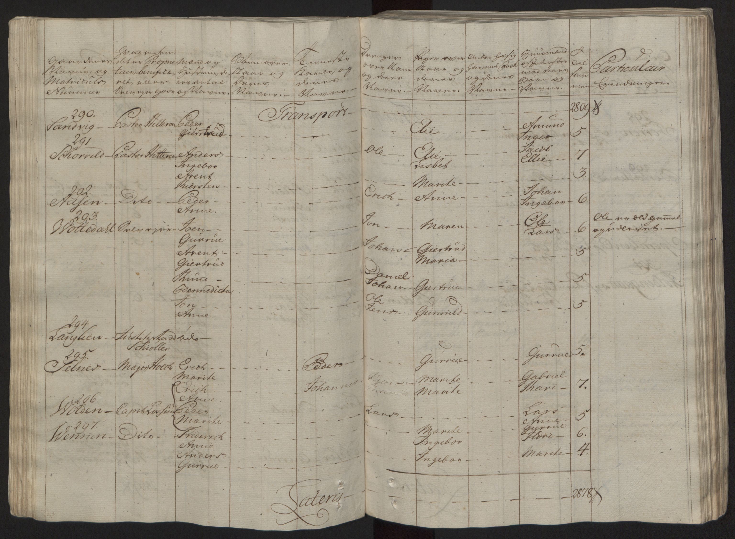 Rentekammeret inntil 1814, Reviderte regnskaper, Fogderegnskap, AV/RA-EA-4092/R57/L3930: Ekstraskatten Fosen, 1762-1763, p. 68