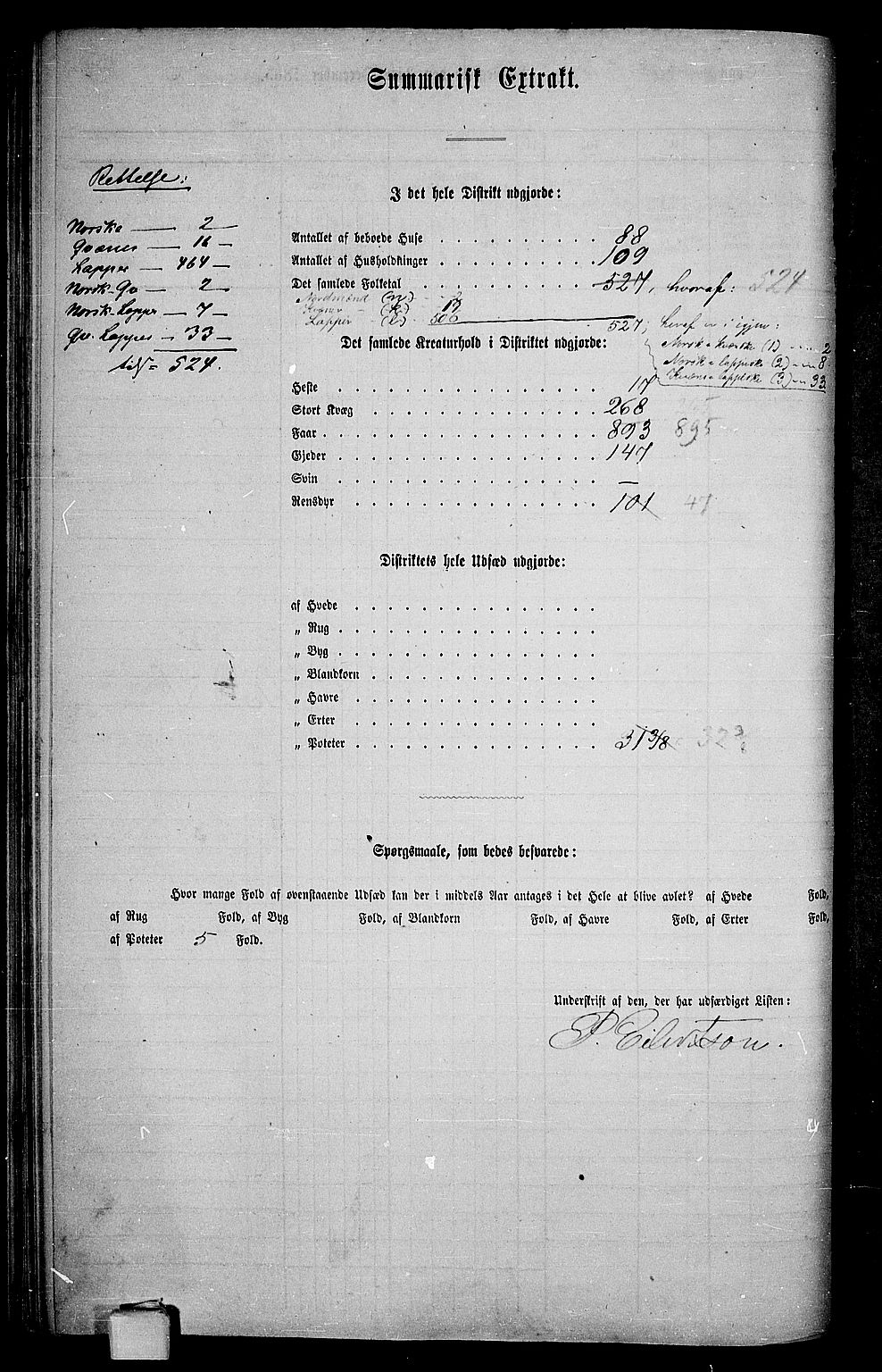 RA, 1865 census for Talvik, 1865, p. 41