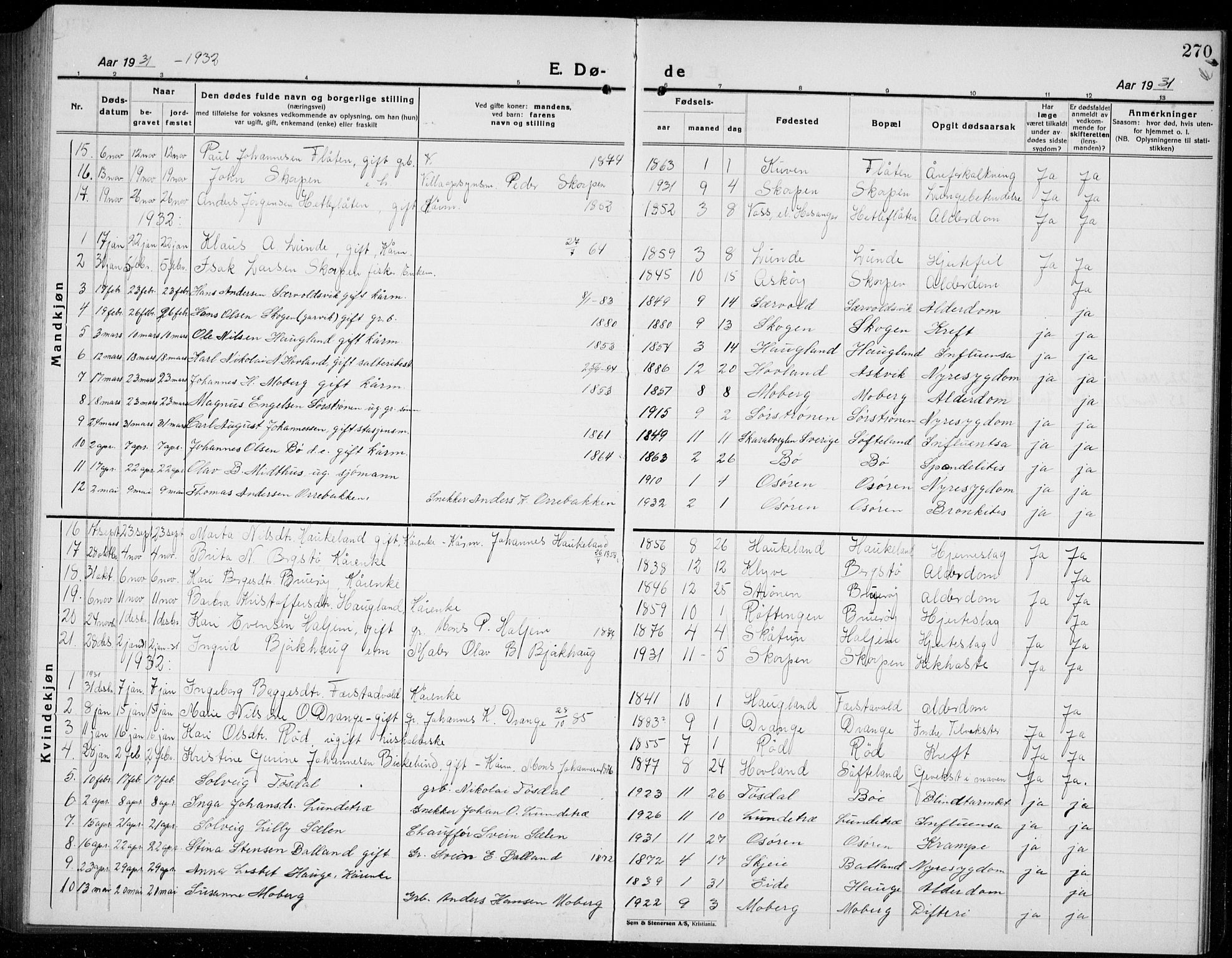 Os sokneprestembete, AV/SAB-A-99929: Parish register (copy) no. A 5, 1923-1941, p. 270