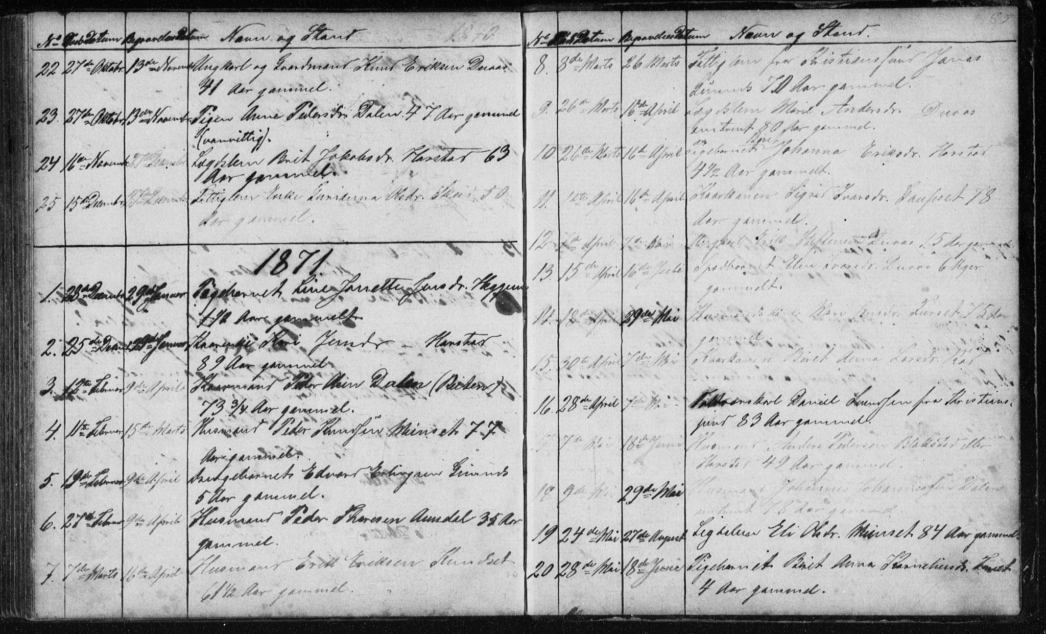 Ministerialprotokoller, klokkerbøker og fødselsregistre - Møre og Romsdal, AV/SAT-A-1454/584/L0968: Parish register (copy) no. 584C01, 1862-1877, p. 85