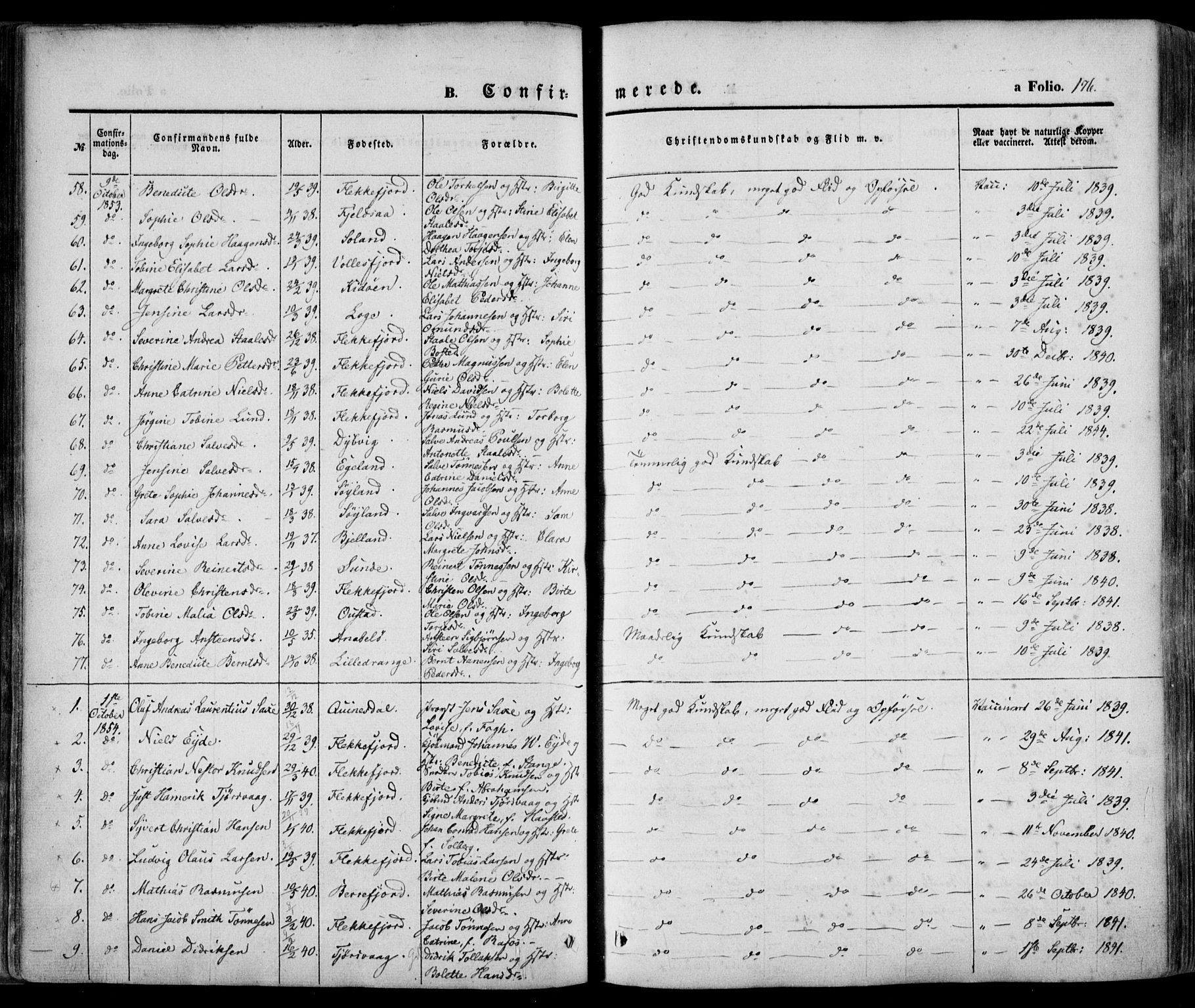 Flekkefjord sokneprestkontor, SAK/1111-0012/F/Fa/Fac/L0005: Parish register (official) no. A 5, 1849-1875, p. 176