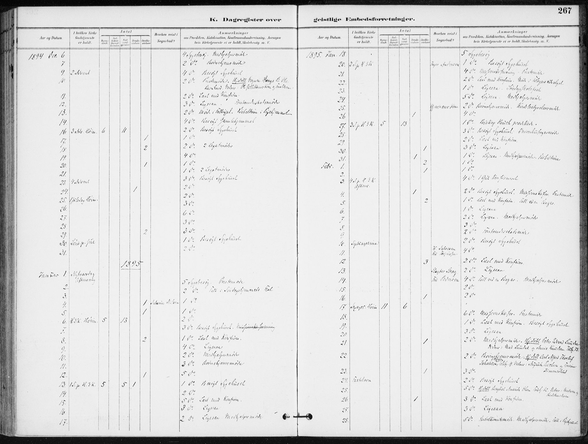 Kristiansand domprosti, AV/SAK-1112-0006/F/Fa/L0020: Parish register (official) no. A 19, 1893-1904, p. 267