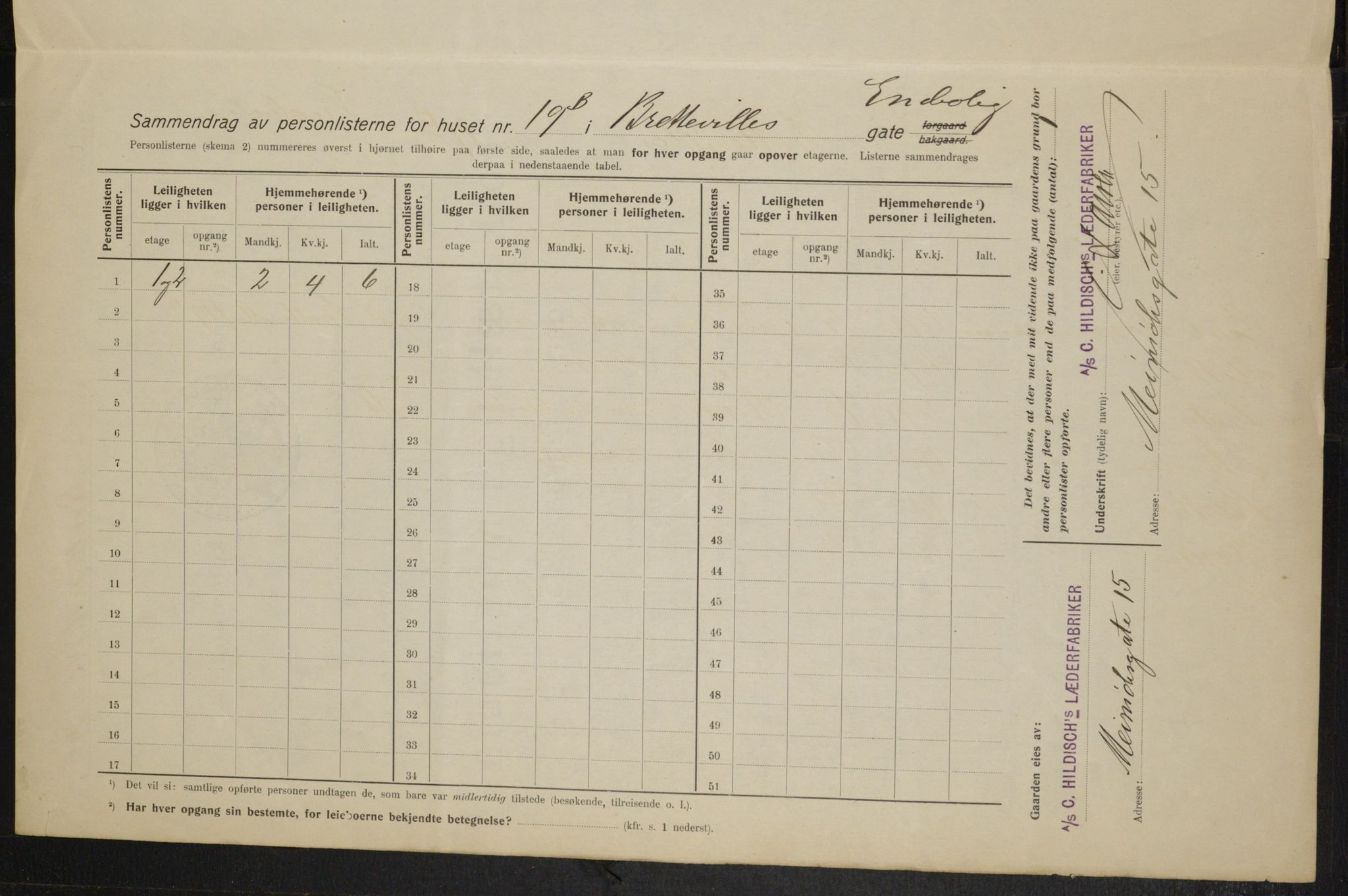 OBA, Municipal Census 1915 for Kristiania, 1915, p. 8684