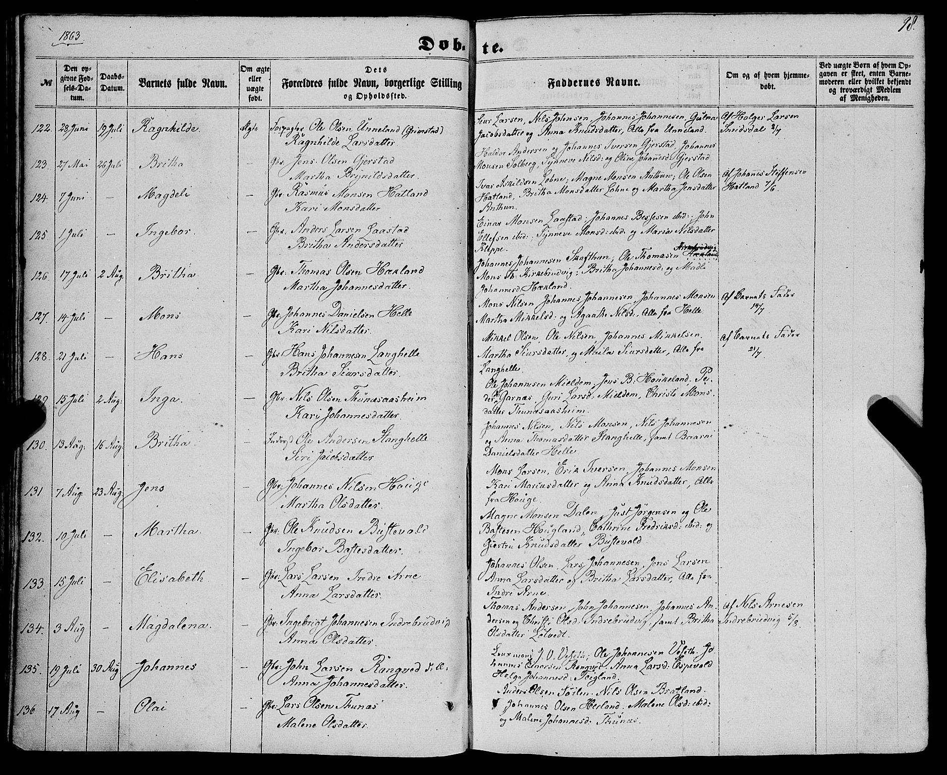 Haus sokneprestembete, AV/SAB-A-75601/H/Haa: Parish register (official) no. A 17, 1858-1870, p. 98