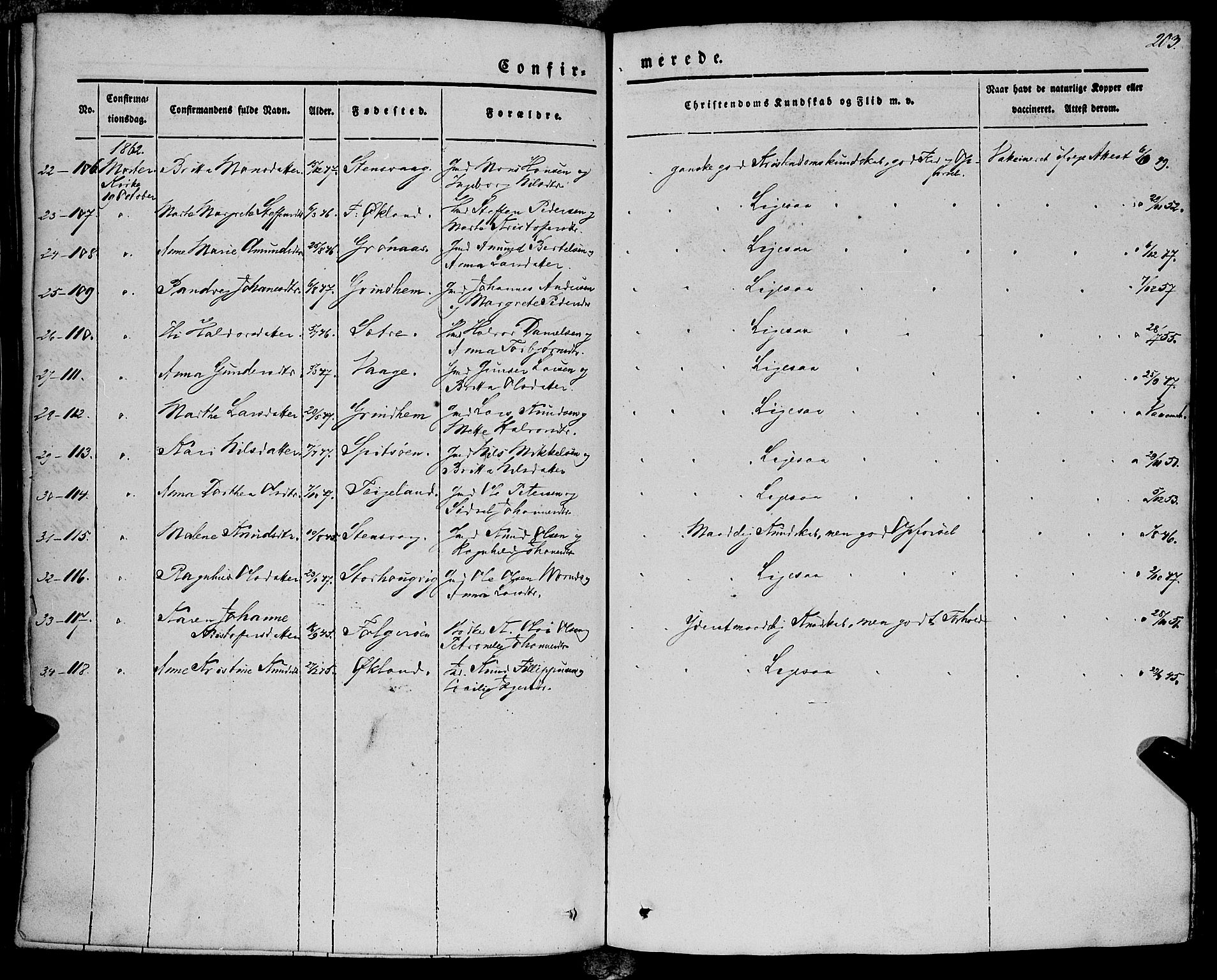 Finnås sokneprestembete, AV/SAB-A-99925/H/Ha/Haa/Haaa/L0007: Parish register (official) no. A 7, 1850-1862, p. 203