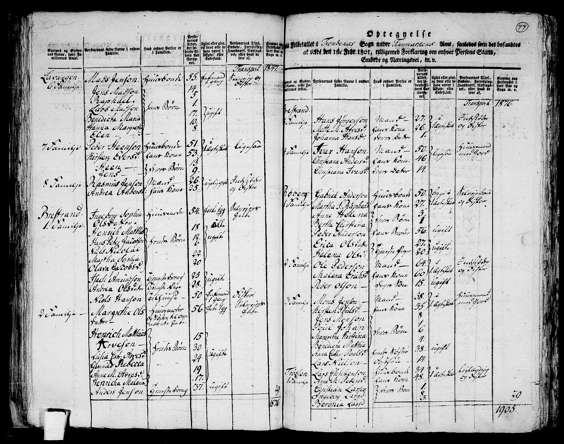 RA, 1801 census for 1914P Trondenes, 1801, p. 76b-77a