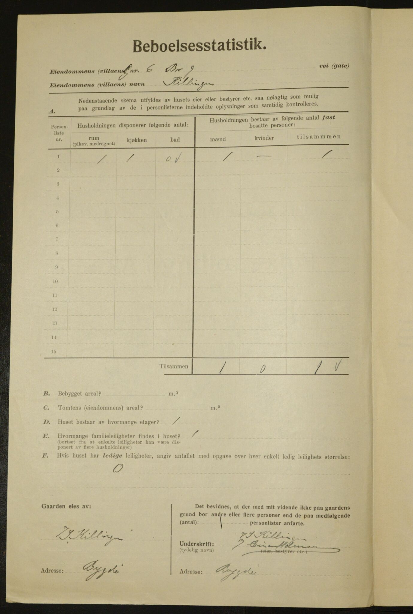 , Municipal Census 1923 for Aker, 1923, p. 3267