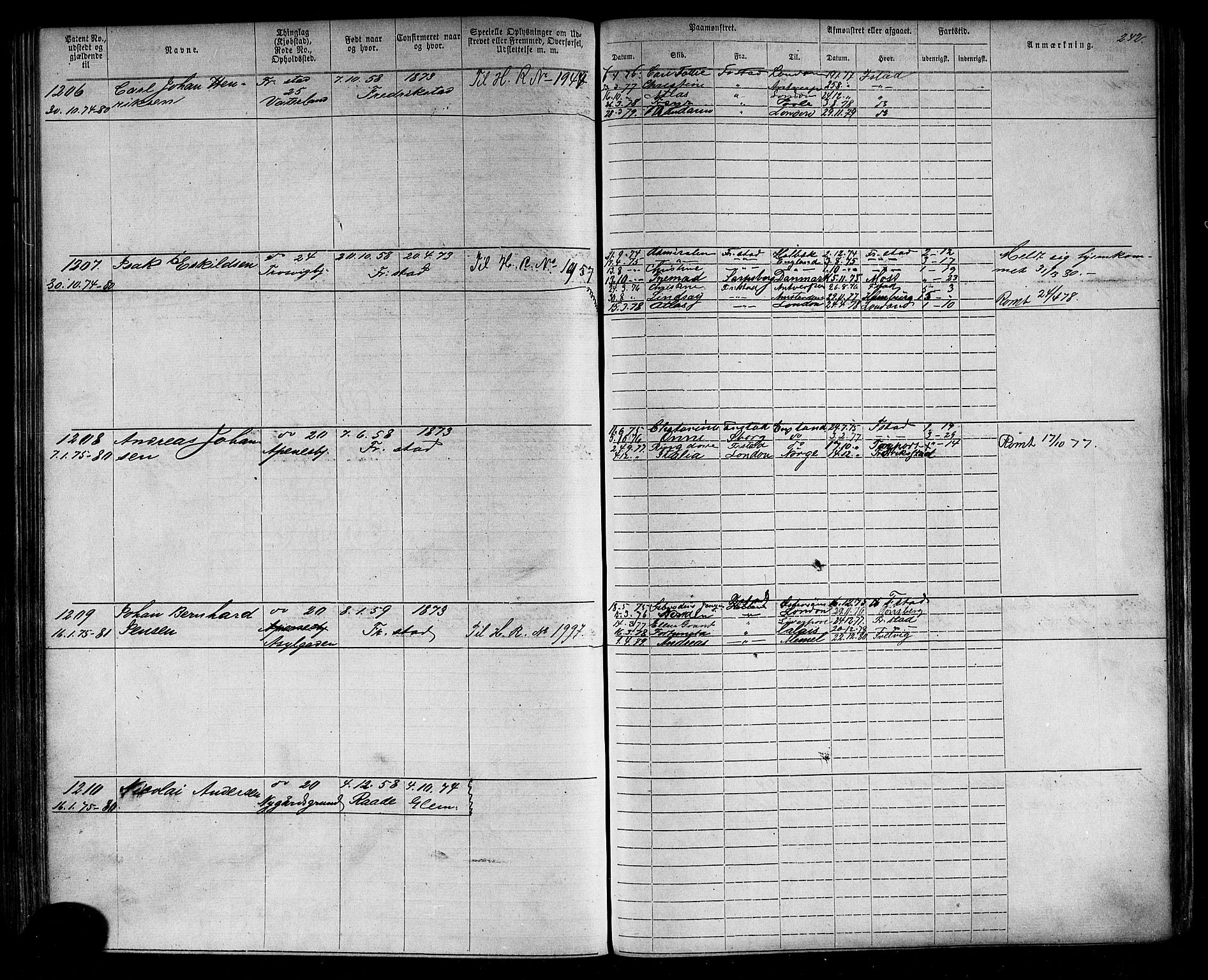 Fredrikstad mønstringskontor, AV/SAO-A-10569b/F/Fc/Fca/L0002: Annotasjonsrulle, 1868-1885, p. 246