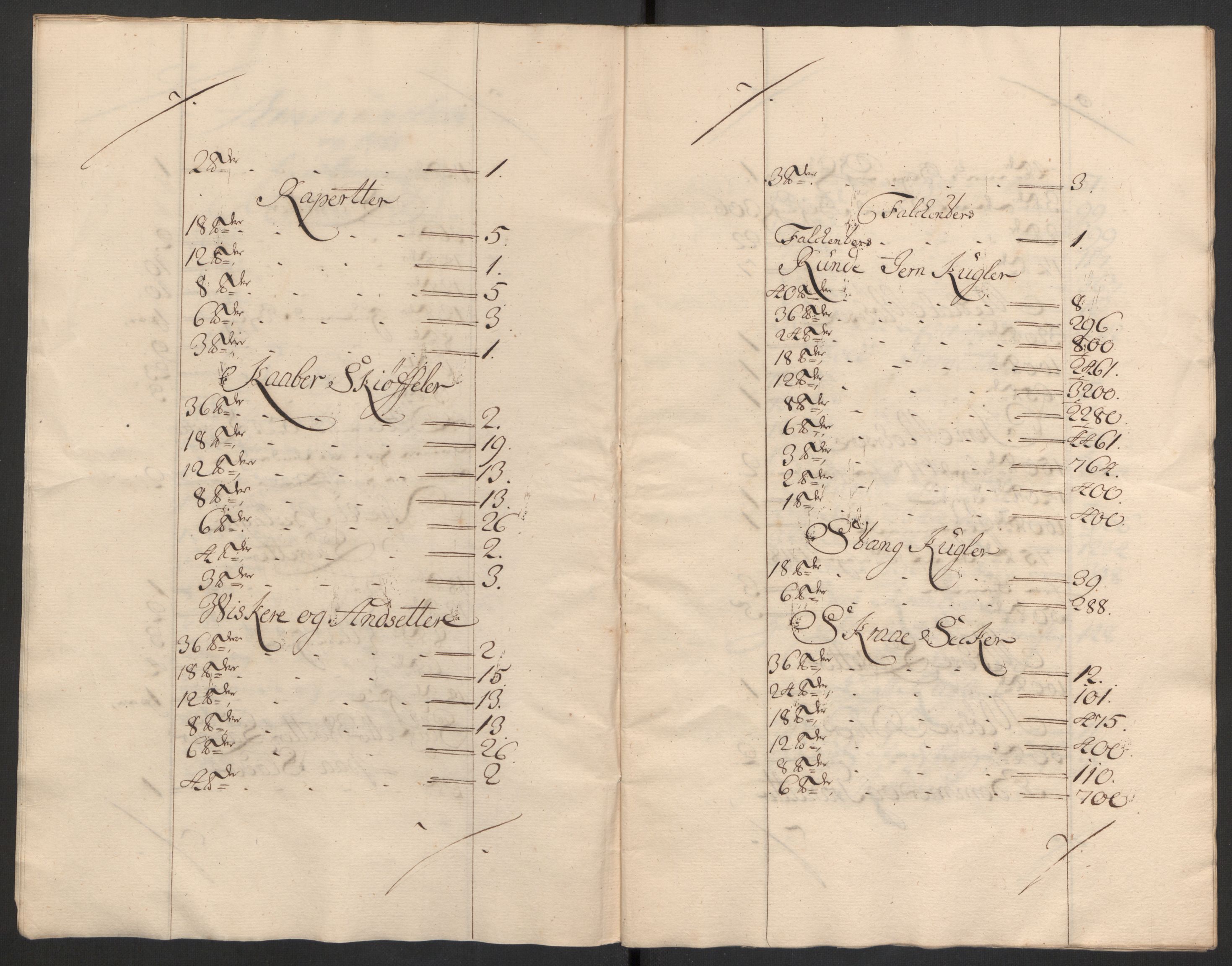 Kommanderende general (KG I) med Det norske krigsdirektorium, AV/RA-EA-5419/D/L0153: Fredriksten festning: Brev, inventarfortegnelser og regnskapsekstrakter, 1724-1729, p. 219