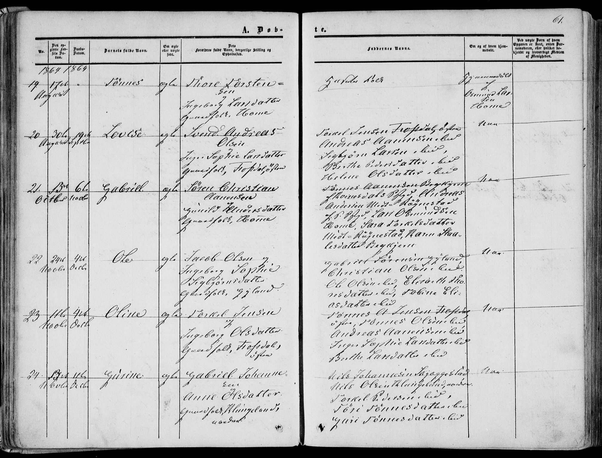 Bakke sokneprestkontor, AV/SAK-1111-0002/F/Fa/Fab/L0002: Parish register (official) no. A 2, 1855-1884, p. 61