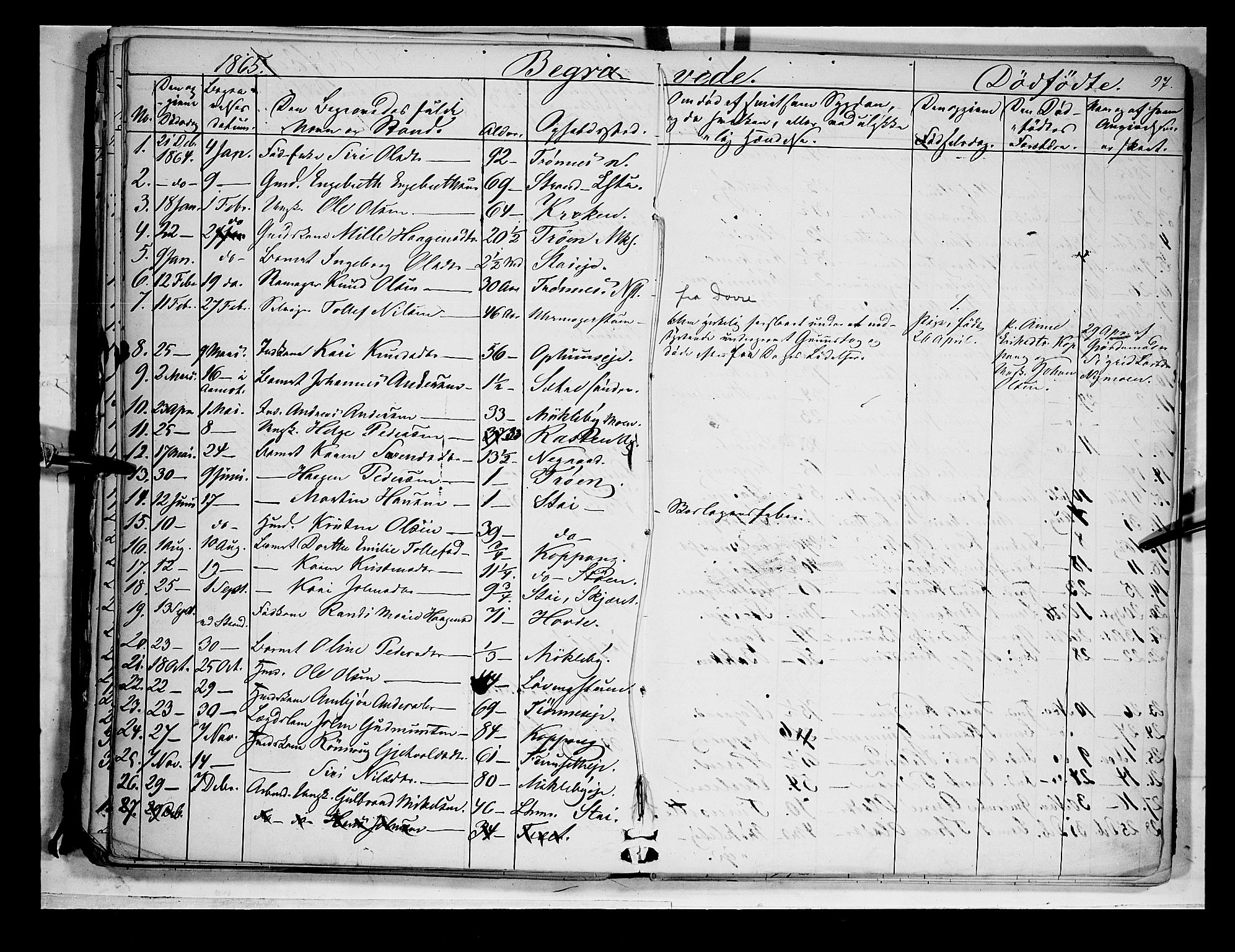 Åmot prestekontor, Hedmark, AV/SAH-PREST-056/H/Ha/Haa/L0007: Parish register (official) no. 7, 1860-1870, p. 97