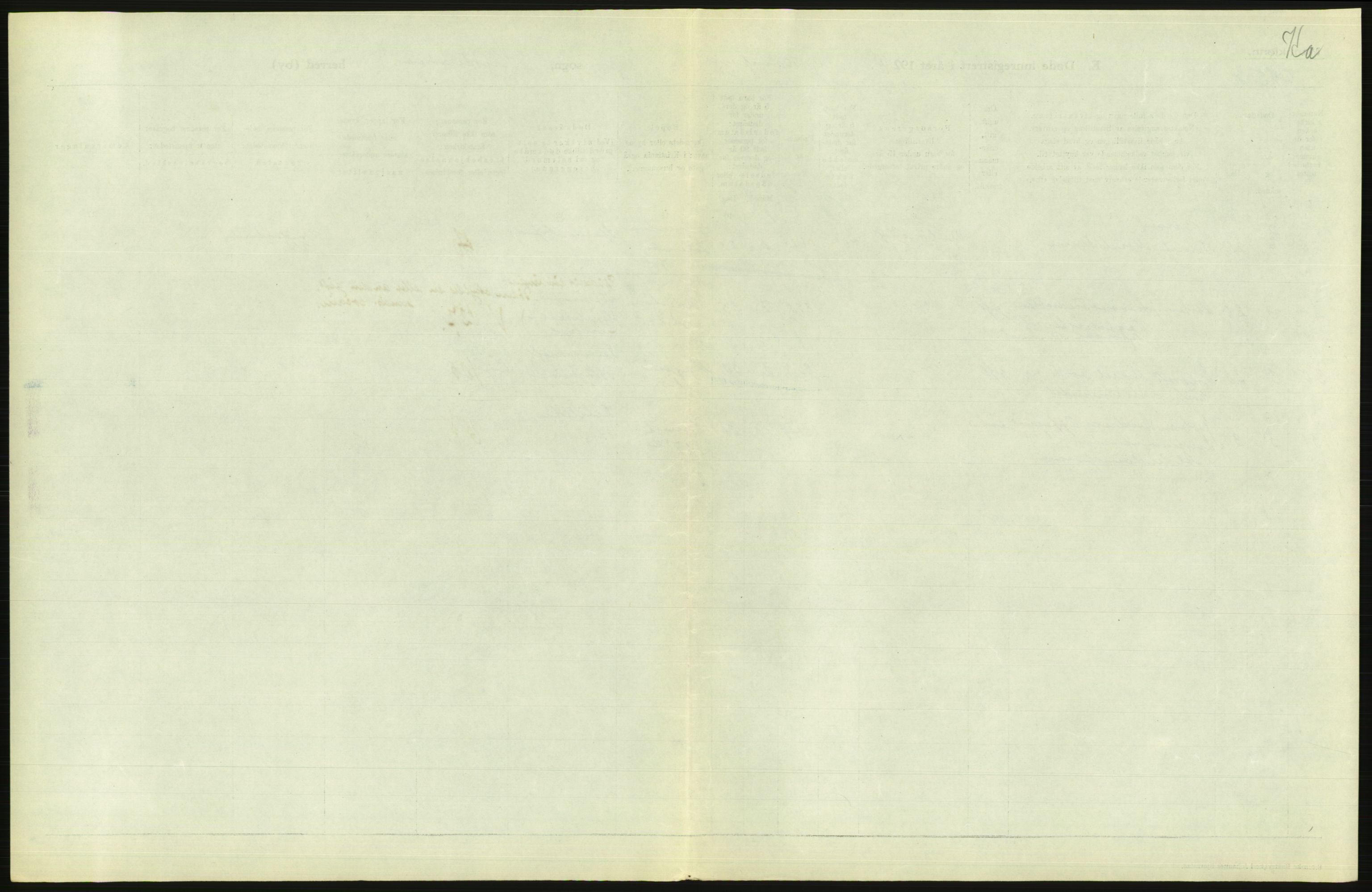 Statistisk sentralbyrå, Sosiodemografiske emner, Befolkning, AV/RA-S-2228/D/Df/Dfc/Dfcd/L0008: Kristiania: Døde menn, 1924, p. 407