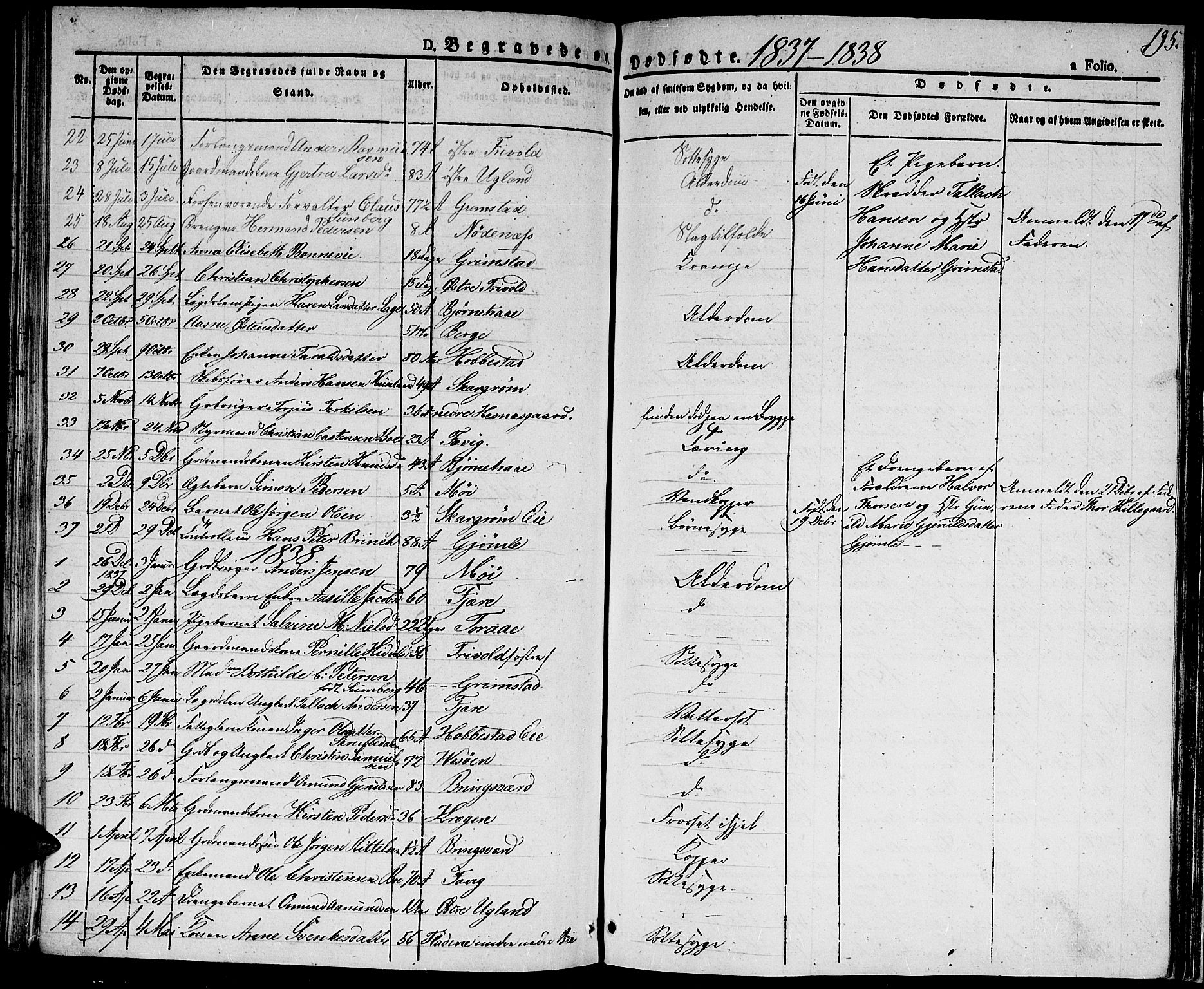 Fjære sokneprestkontor, SAK/1111-0011/F/Fa/L0002: Parish register (official) no. A 2, 1827-1839, p. 195