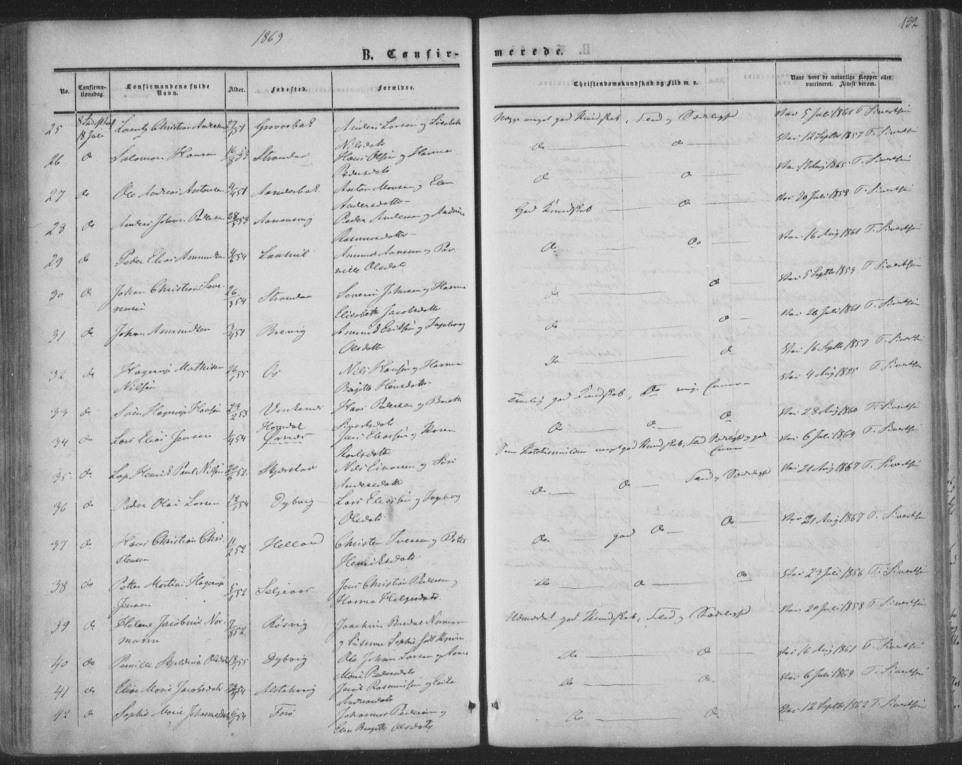 Ministerialprotokoller, klokkerbøker og fødselsregistre - Nordland, AV/SAT-A-1459/853/L0770: Parish register (official) no. 853A09, 1857-1870, p. 152