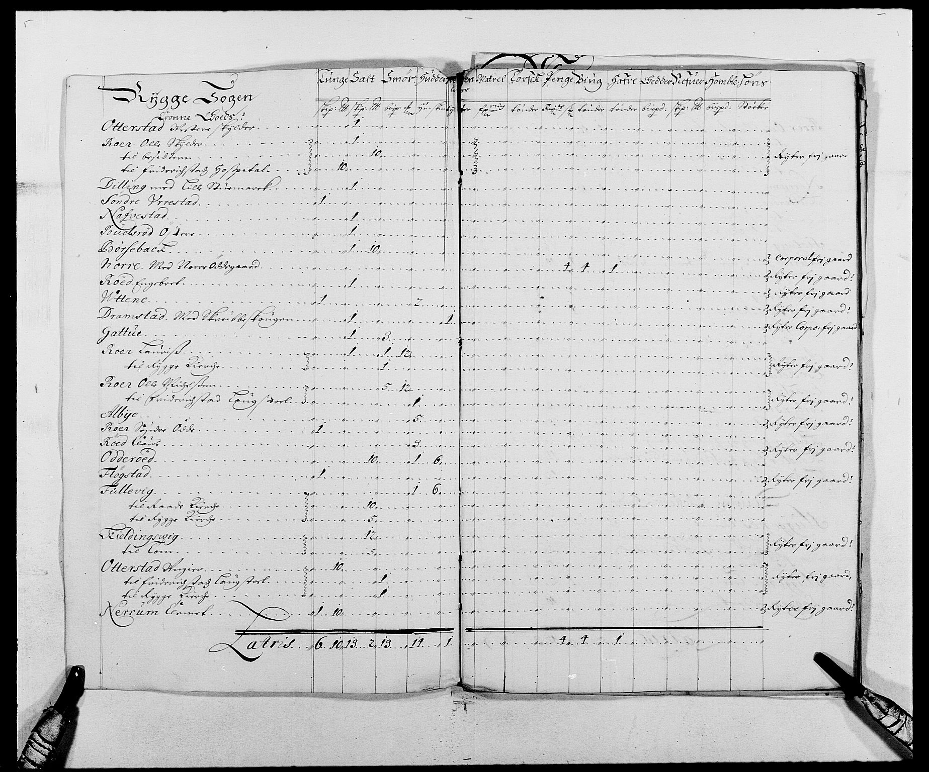 Rentekammeret inntil 1814, Reviderte regnskaper, Fogderegnskap, RA/EA-4092/R02/L0105: Fogderegnskap Moss og Verne kloster, 1685-1687, p. 324