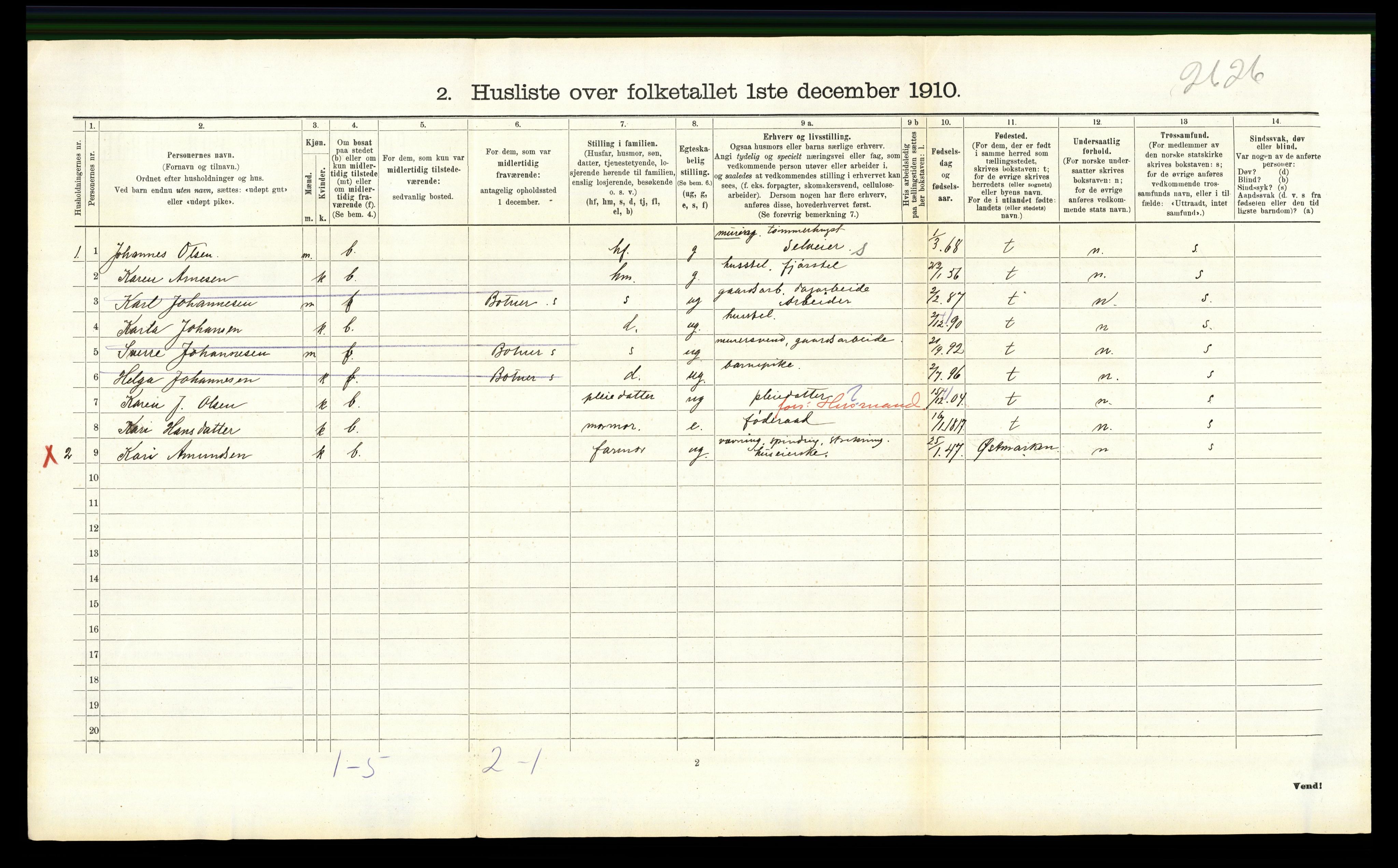 RA, 1910 census for Brandval, 1910, p. 988