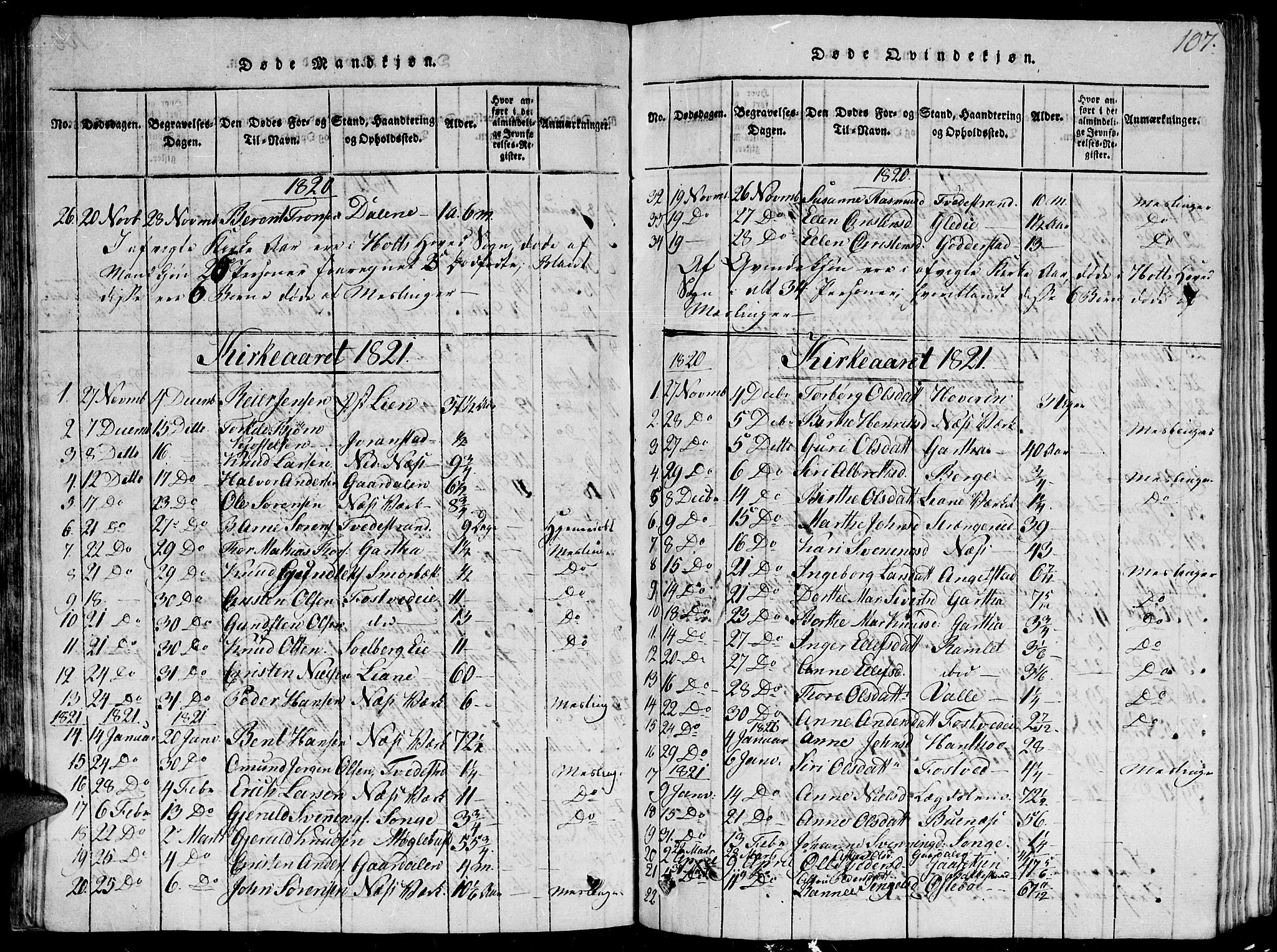 Holt sokneprestkontor, AV/SAK-1111-0021/F/Fb/L0006: Parish register (copy) no. B 6, 1813-1823, p. 107