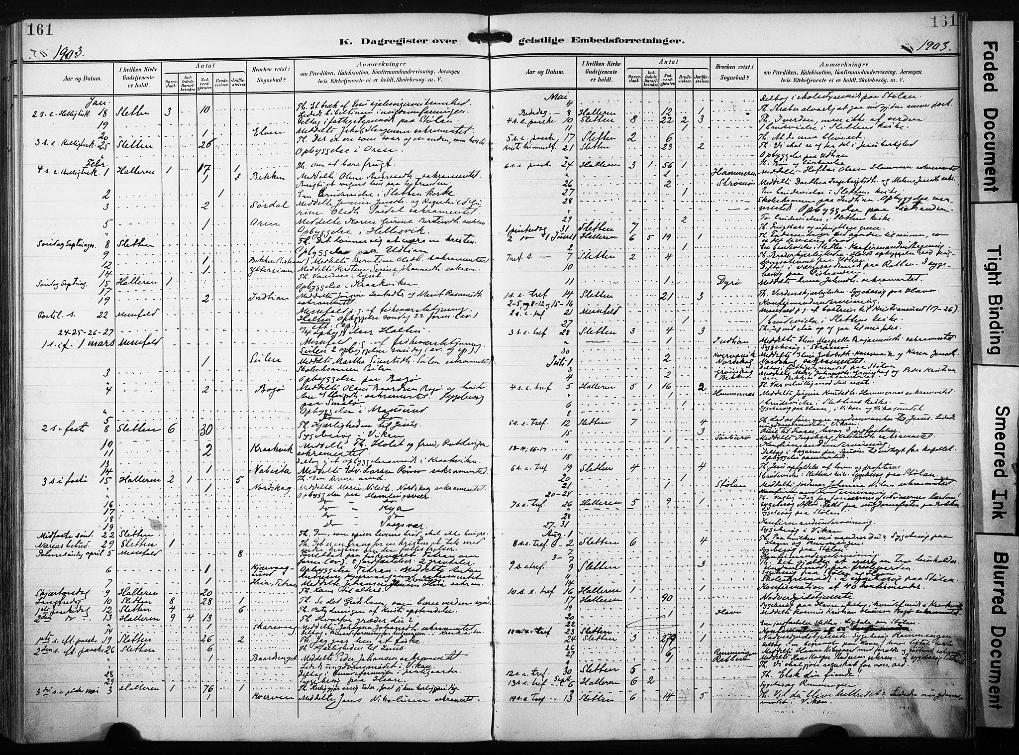 Ministerialprotokoller, klokkerbøker og fødselsregistre - Sør-Trøndelag, SAT/A-1456/640/L0580: Parish register (official) no. 640A05, 1902-1910, p. 161