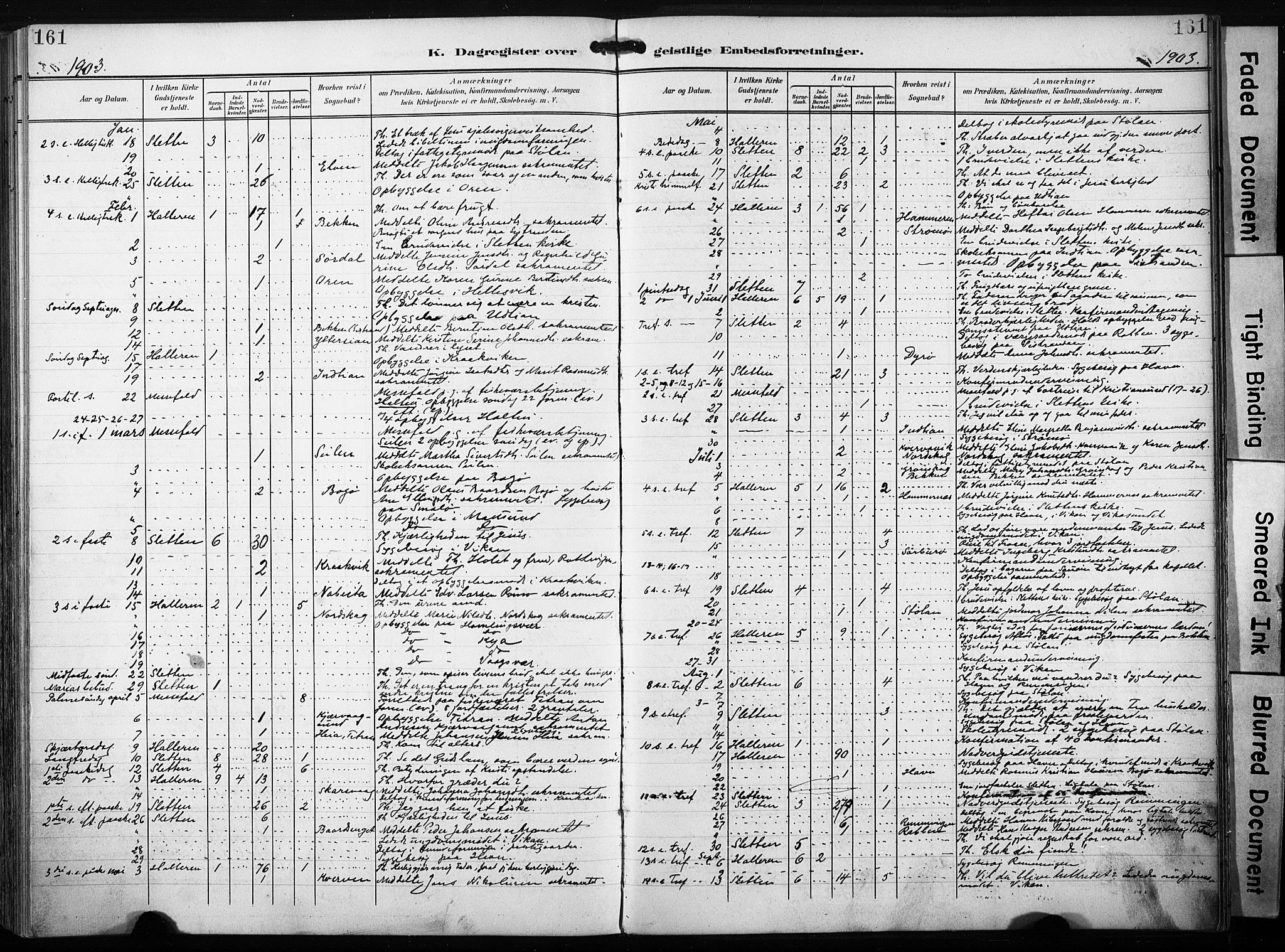 Ministerialprotokoller, klokkerbøker og fødselsregistre - Sør-Trøndelag, AV/SAT-A-1456/640/L0580: Parish register (official) no. 640A05, 1902-1910, p. 161