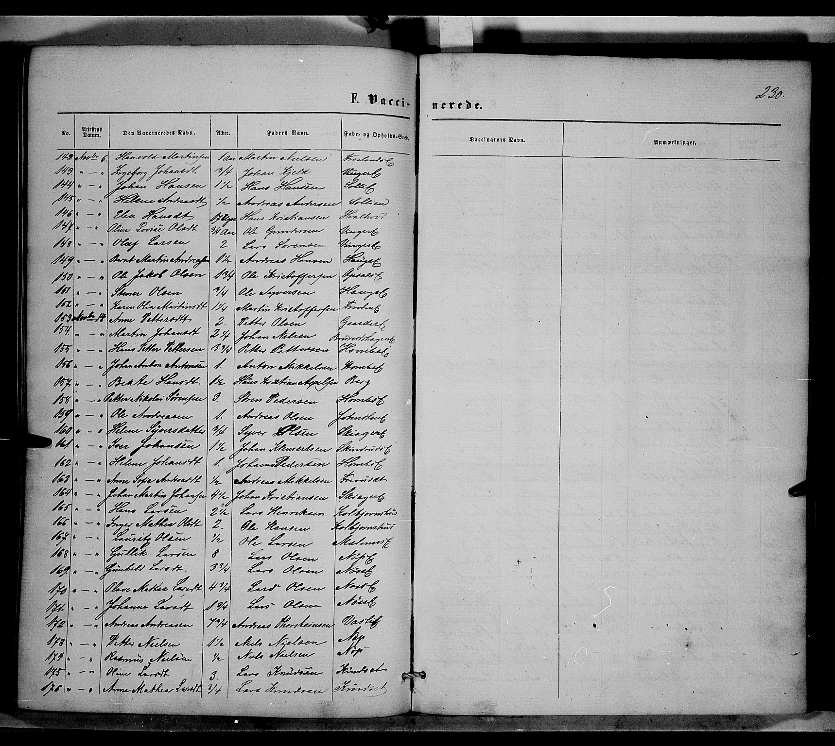 Nordre Land prestekontor, SAH/PREST-124/H/Ha/Haa/L0001: Parish register (official) no. 1, 1860-1871, p. 230