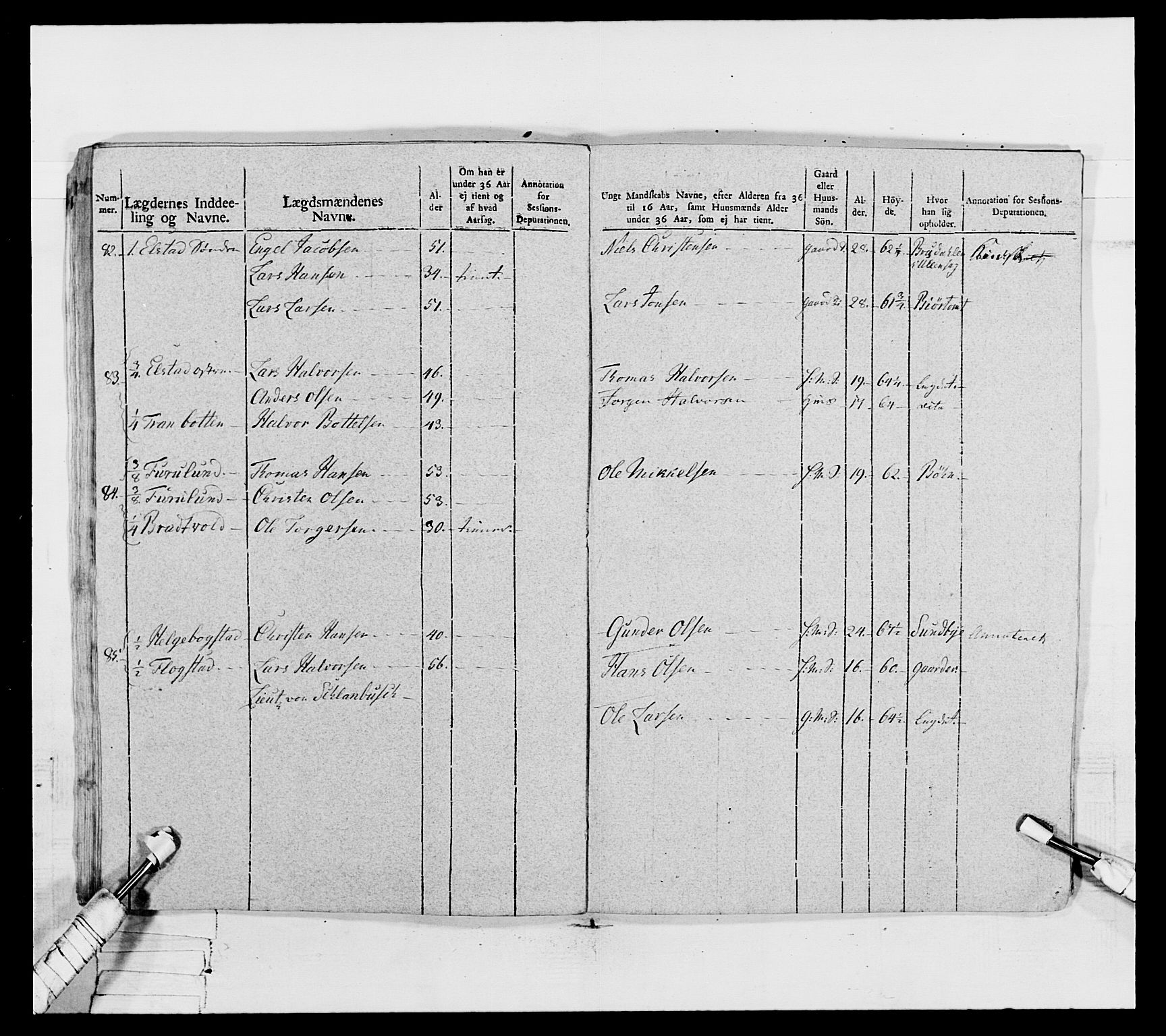 Generalitets- og kommissariatskollegiet, Det kongelige norske kommissariatskollegium, AV/RA-EA-5420/E/Eh/L0067: Opplandske nasjonale infanteriregiment, 1789-1797, p. 707