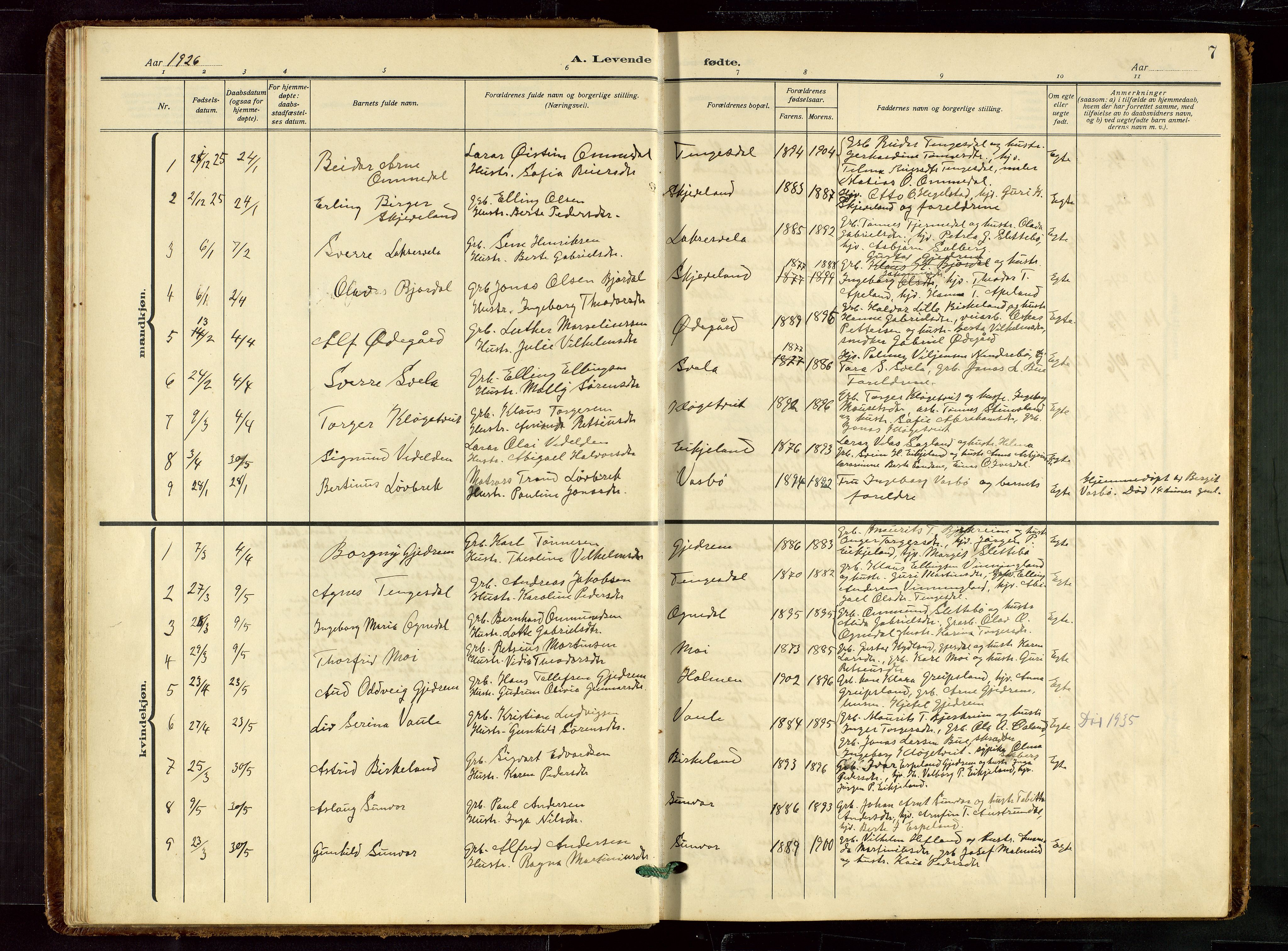 Helleland sokneprestkontor, SAST/A-101810: Parish register (copy) no. B 7, 1923-1945, p. 7