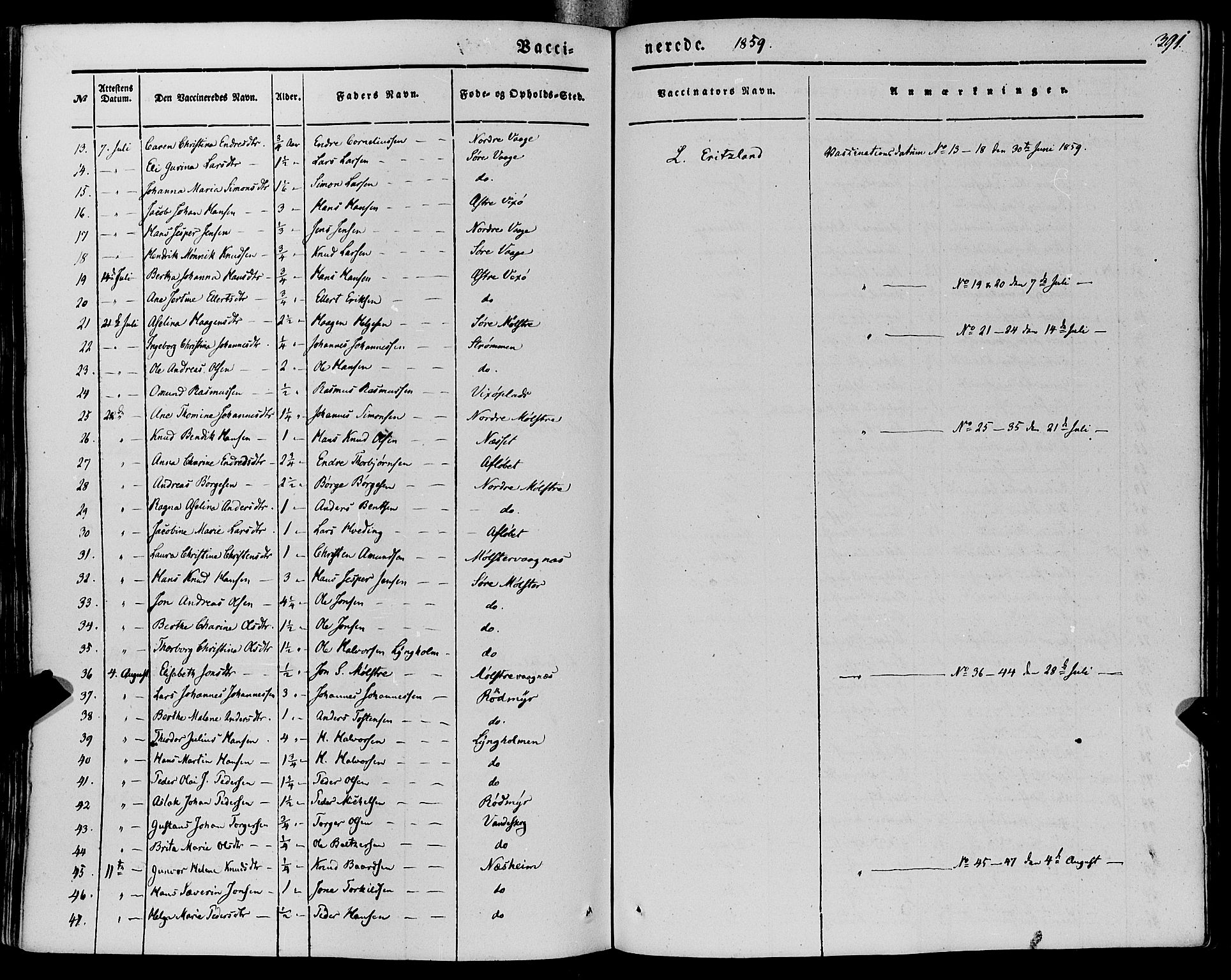 Finnås sokneprestembete, AV/SAB-A-99925/H/Ha/Haa/Haaa/L0007: Parish register (official) no. A 7, 1850-1862, p. 391