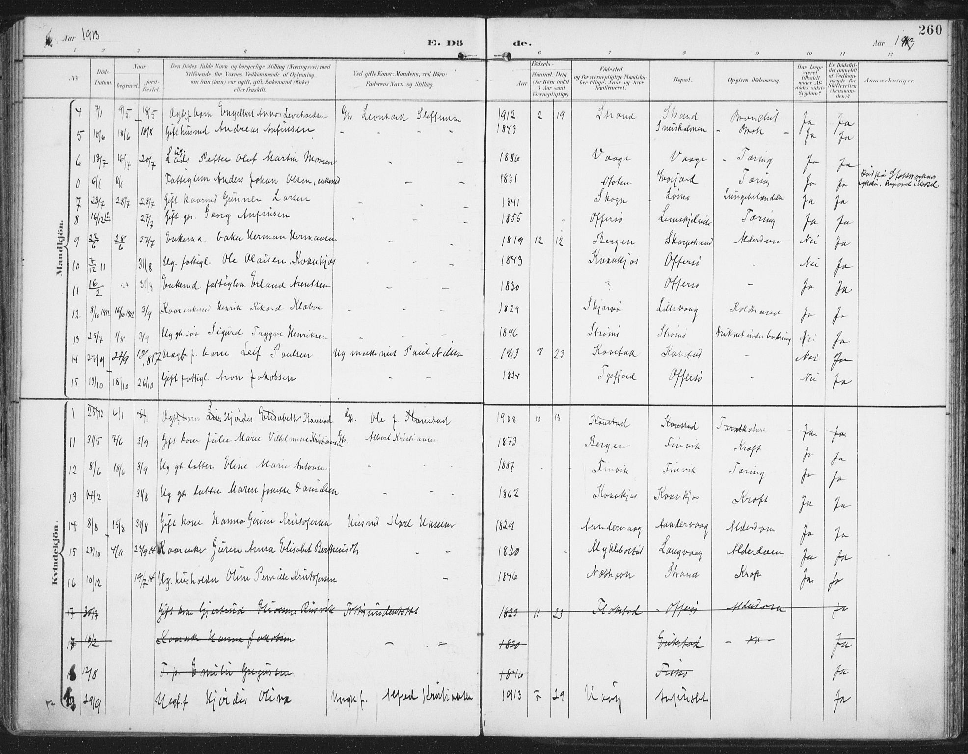 Ministerialprotokoller, klokkerbøker og fødselsregistre - Nordland, AV/SAT-A-1459/872/L1036: Parish register (official) no. 872A11, 1897-1913, p. 260