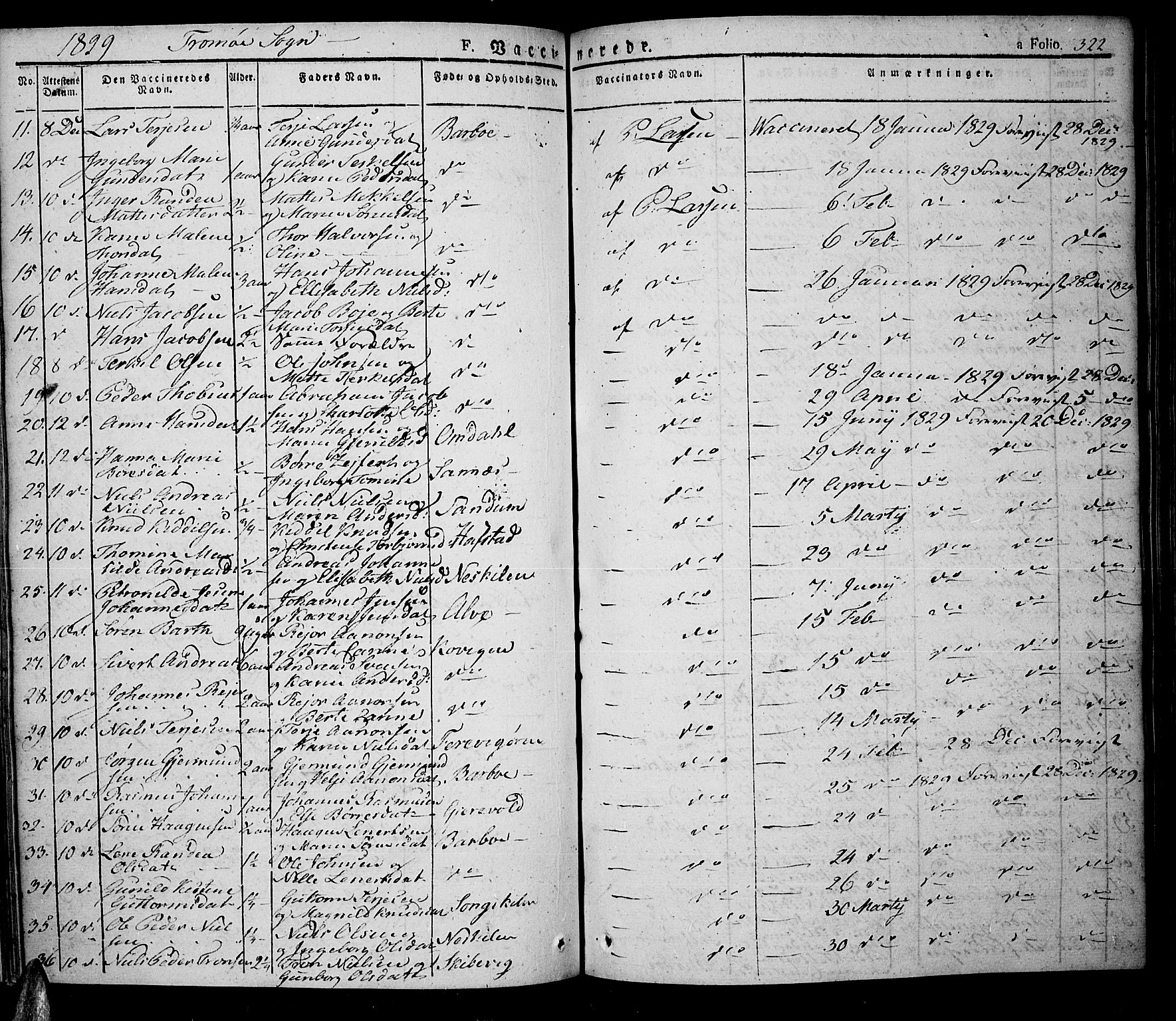 Tromøy sokneprestkontor, AV/SAK-1111-0041/F/Fa/L0003: Parish register (official) no. A 3, 1825-1837, p. 322