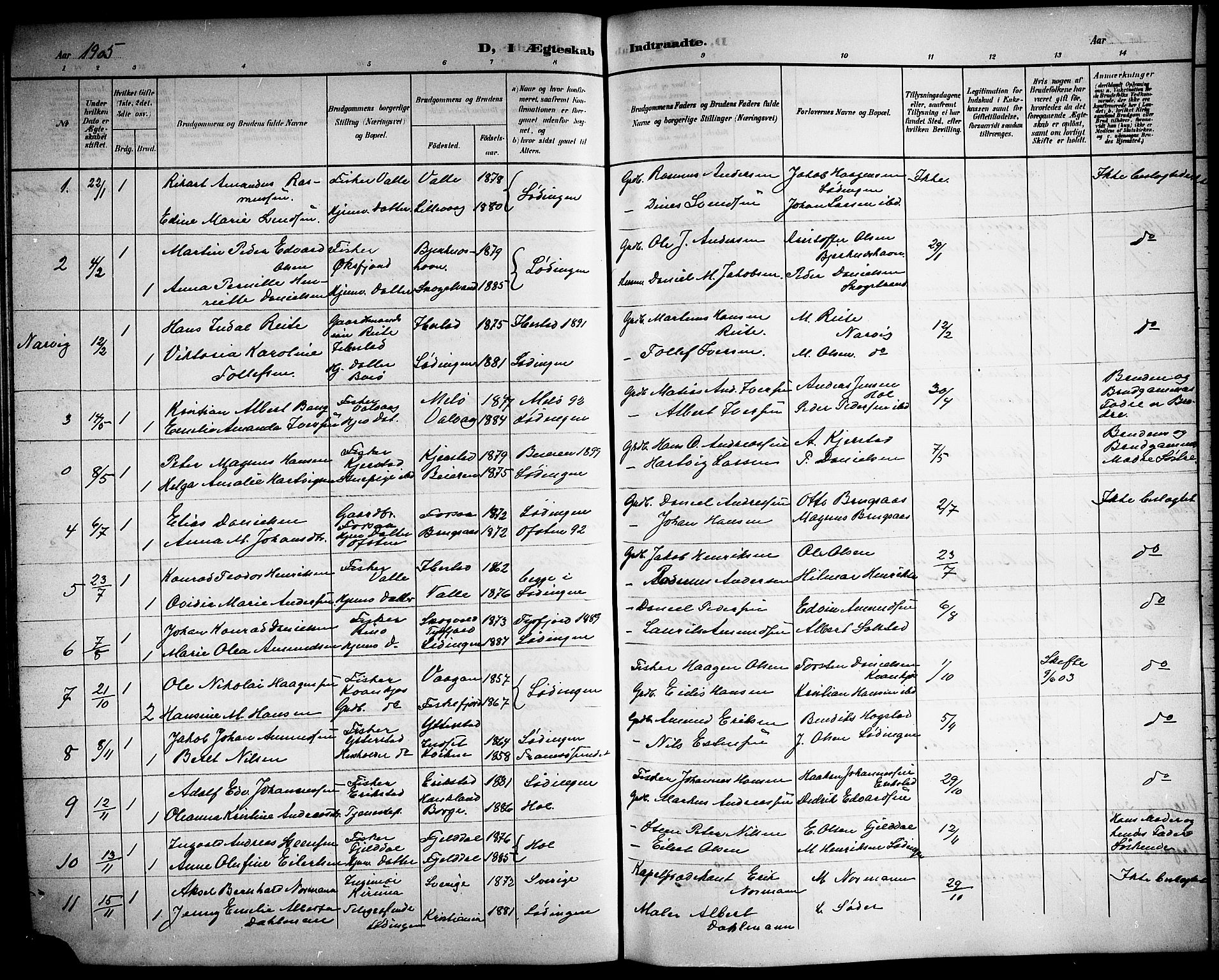 Ministerialprotokoller, klokkerbøker og fødselsregistre - Nordland, AV/SAT-A-1459/872/L1048: Parish register (copy) no. 872C04, 1898-1919