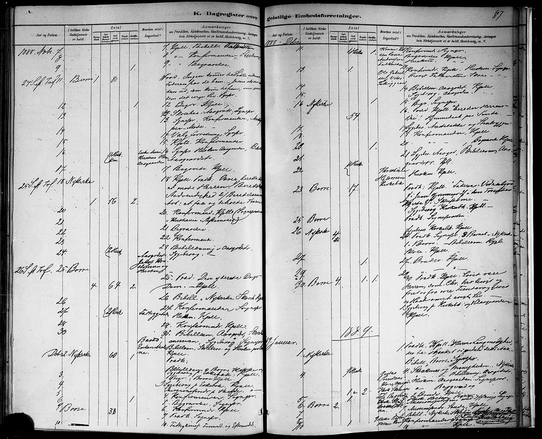 Borre kirkebøker, SAKO/A-338/F/Fb/L0001: Parish register (official) no. II 1, 1878-1892, p. 87