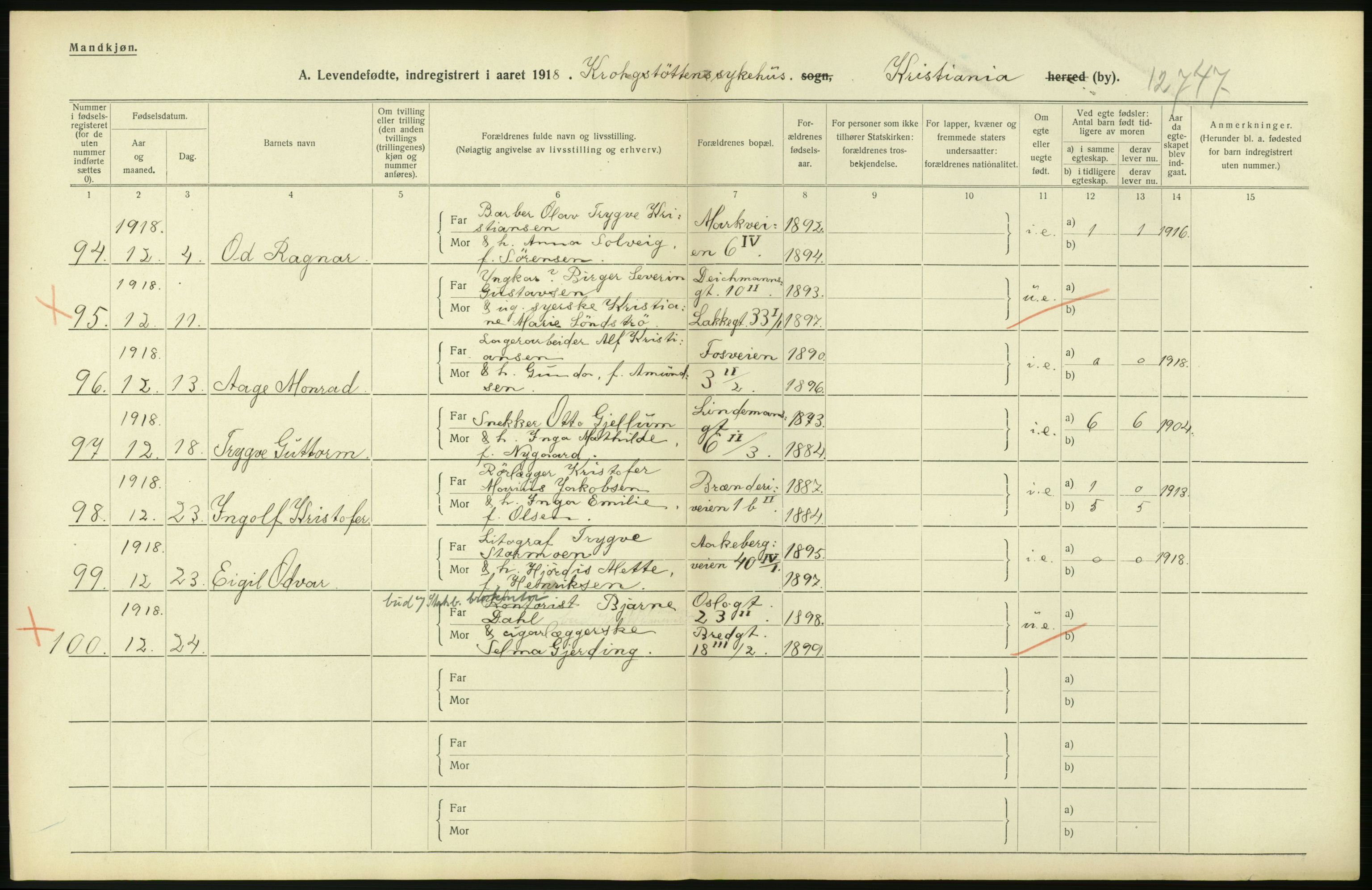 Statistisk sentralbyrå, Sosiodemografiske emner, Befolkning, AV/RA-S-2228/D/Df/Dfb/Dfbh/L0008: Kristiania: Levendefødte menn og kvinner., 1918, p. 252