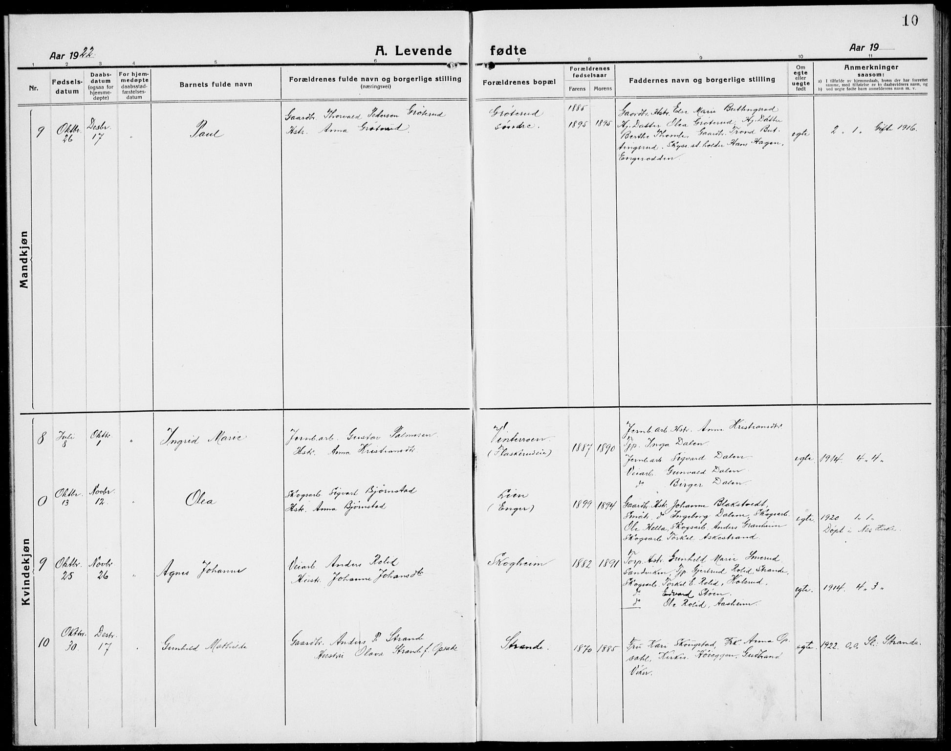 Ådal kirkebøker, AV/SAKO-A-248/G/Ga/L0005: Parish register (copy) no. I 5, 1921-1938, p. 10