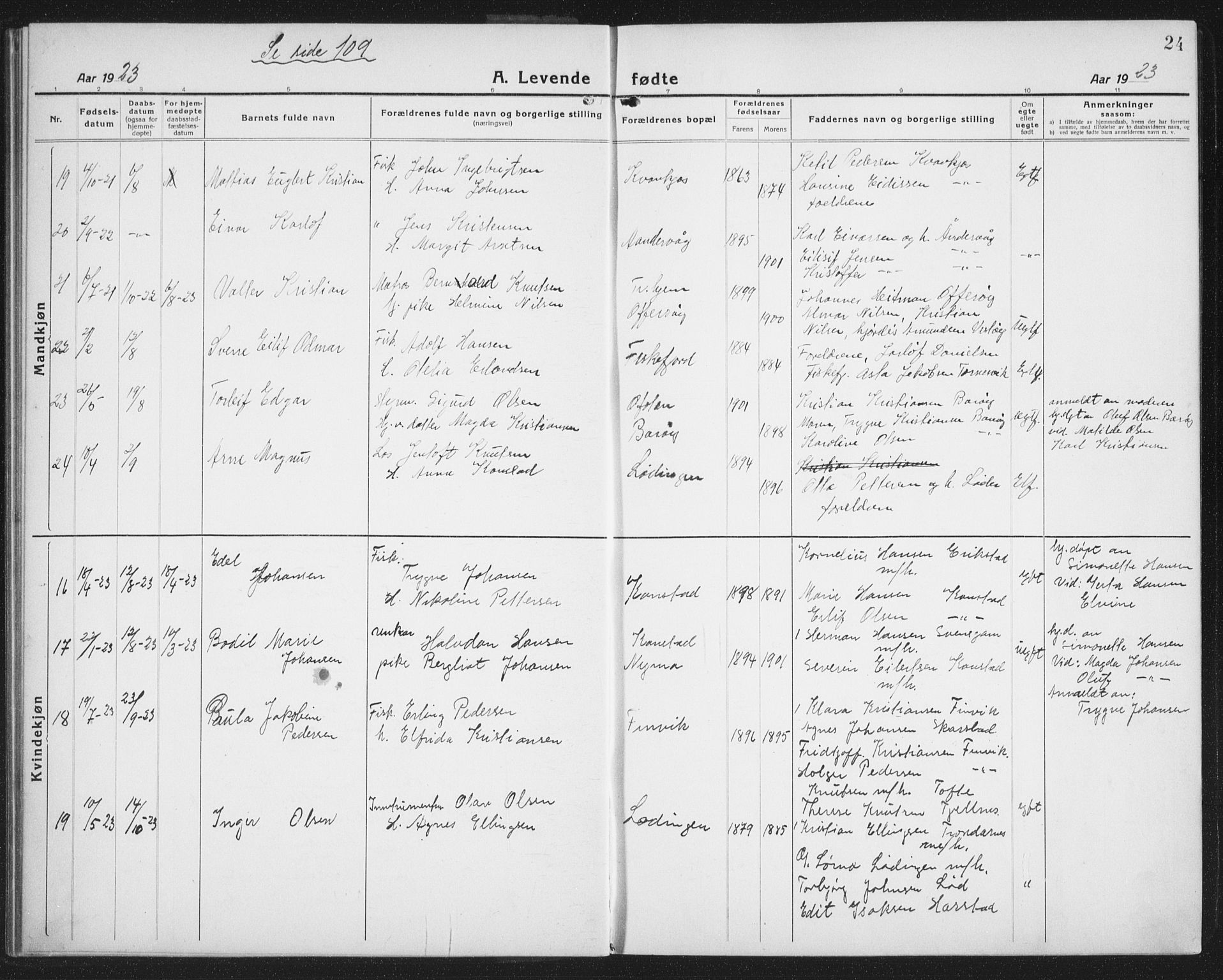 Ministerialprotokoller, klokkerbøker og fødselsregistre - Nordland, AV/SAT-A-1459/872/L1049: Parish register (copy) no. 872C05, 1920-1938, p. 24