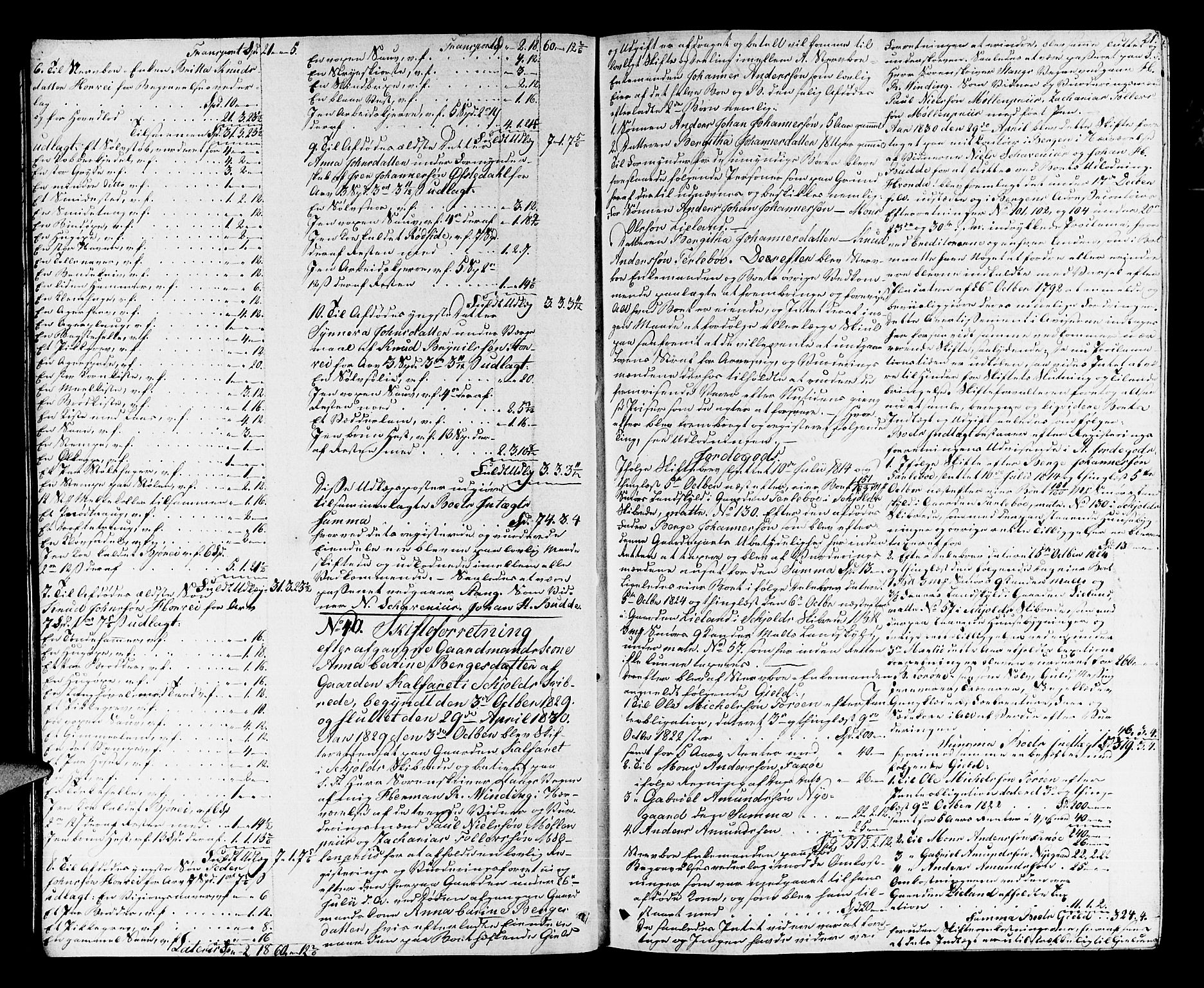 Nordhordland sorenskrivar, AV/SAB-A-2901/1/H/Ha/L0018: Skifteprotokollar Nordhordland , 1830-1833, p. 20b-21a