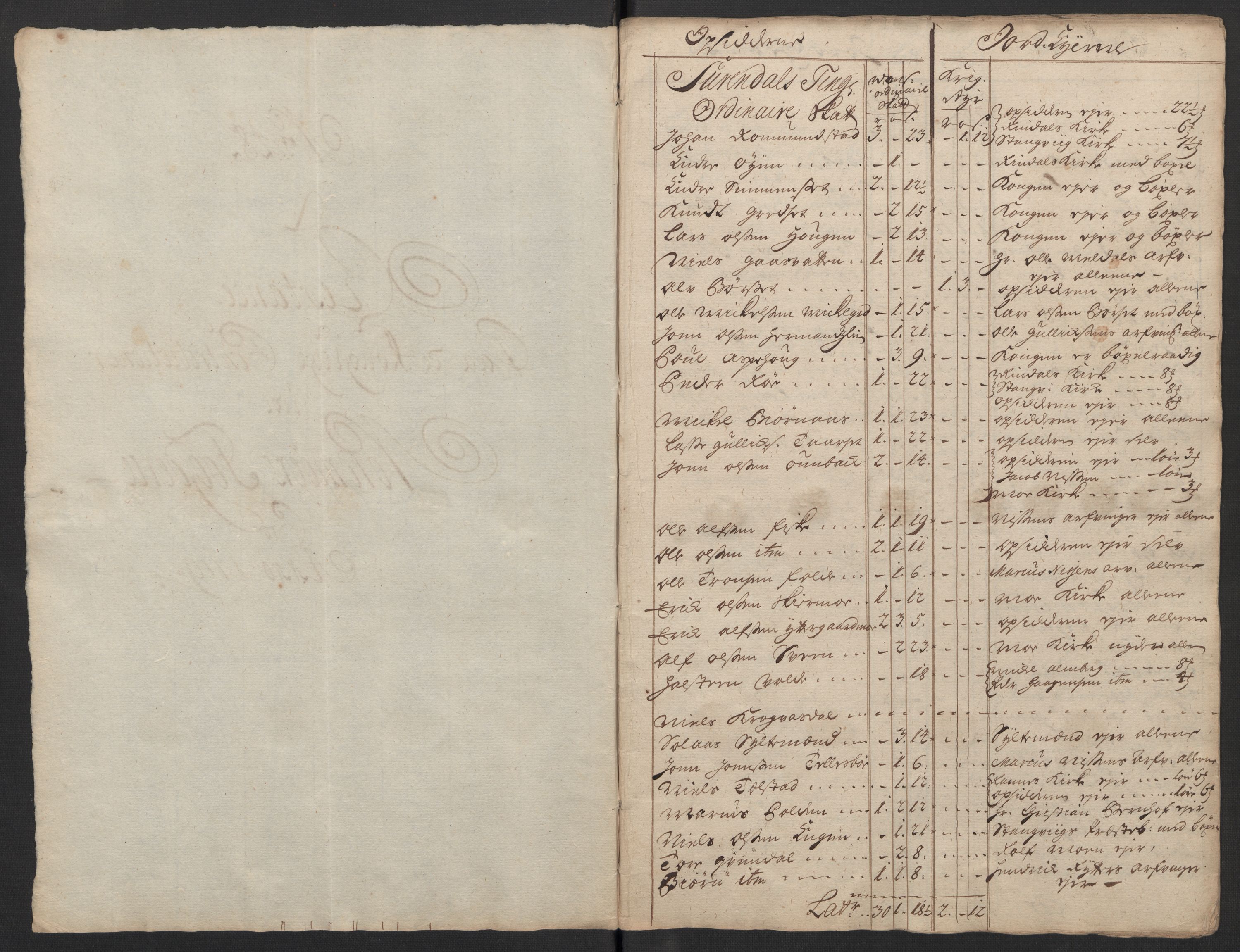 Rentekammeret inntil 1814, Reviderte regnskaper, Fogderegnskap, RA/EA-4092/R56/L3752: Fogderegnskap Nordmøre, 1719, p. 262